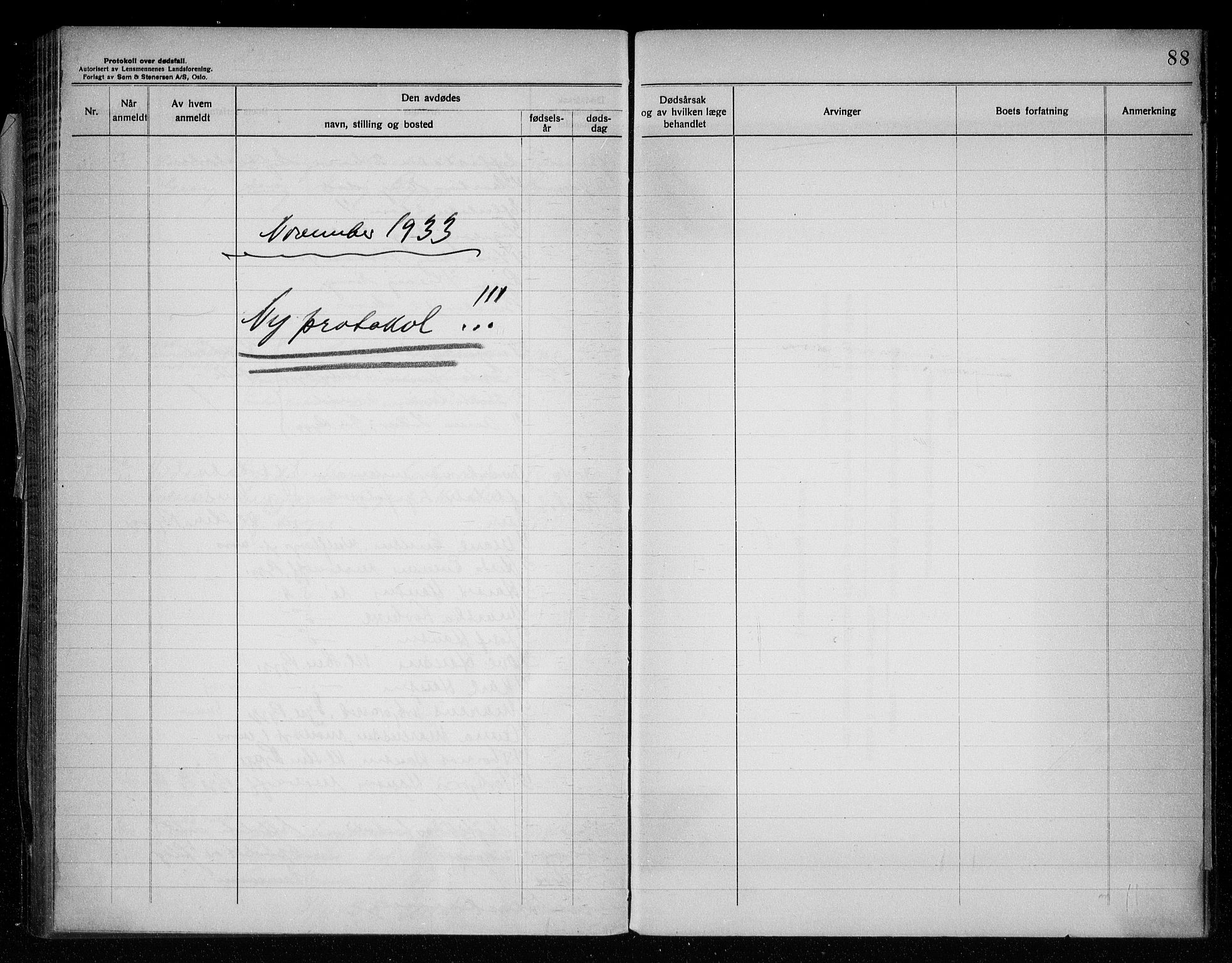 Rygge lensmannskontor, AV/SAO-A-10005/H/Ha/Haa/L0009: Dødsfallsprotokoll, 1929-1933, p. 88