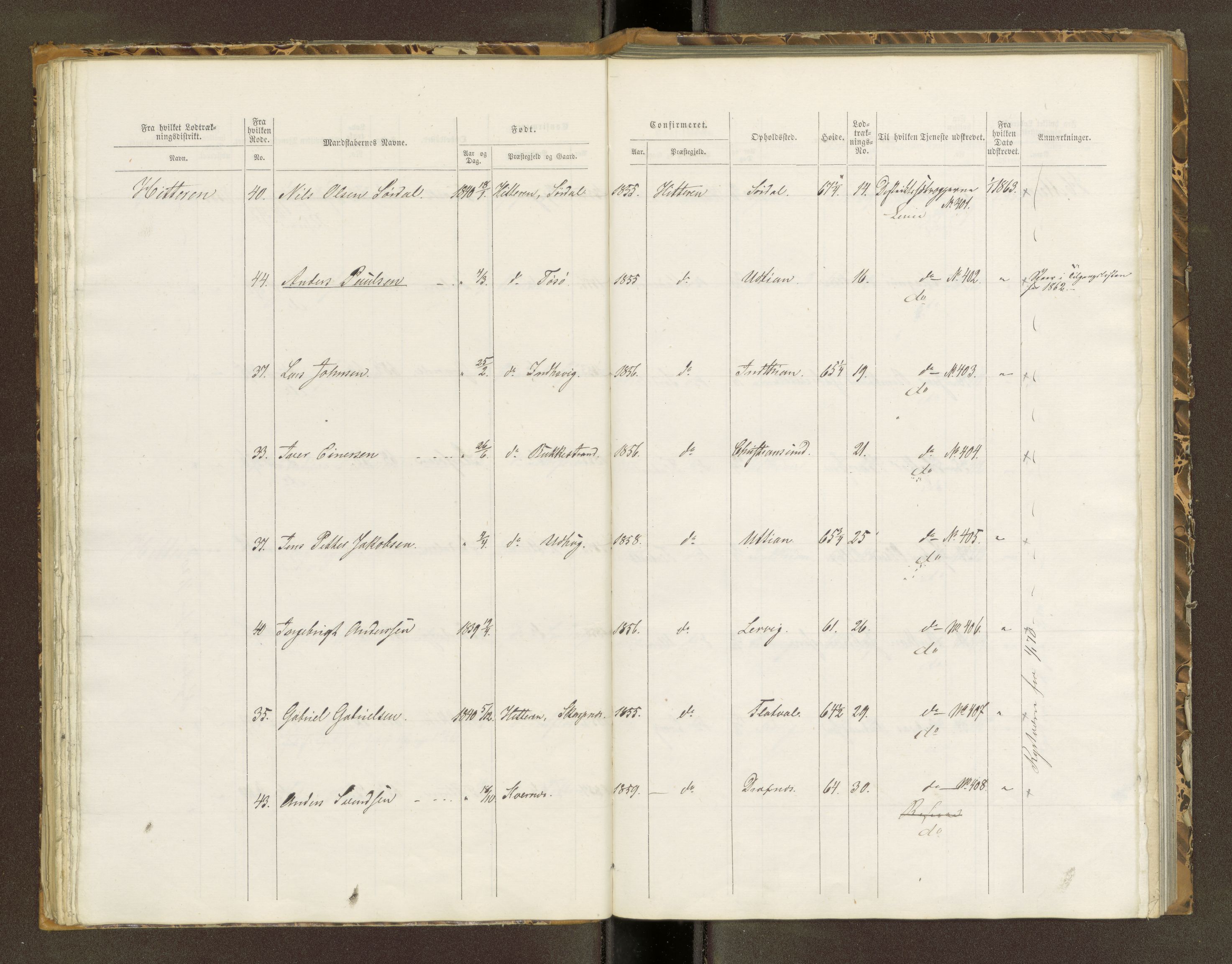 Sjøinnrulleringen - Trondhjemske distrikt, SAT/A-5121/01/L0320: Rulle over kystværnet og reserver for sjøtroppene i søndre og norder Trondhjem amter, 1861-1868