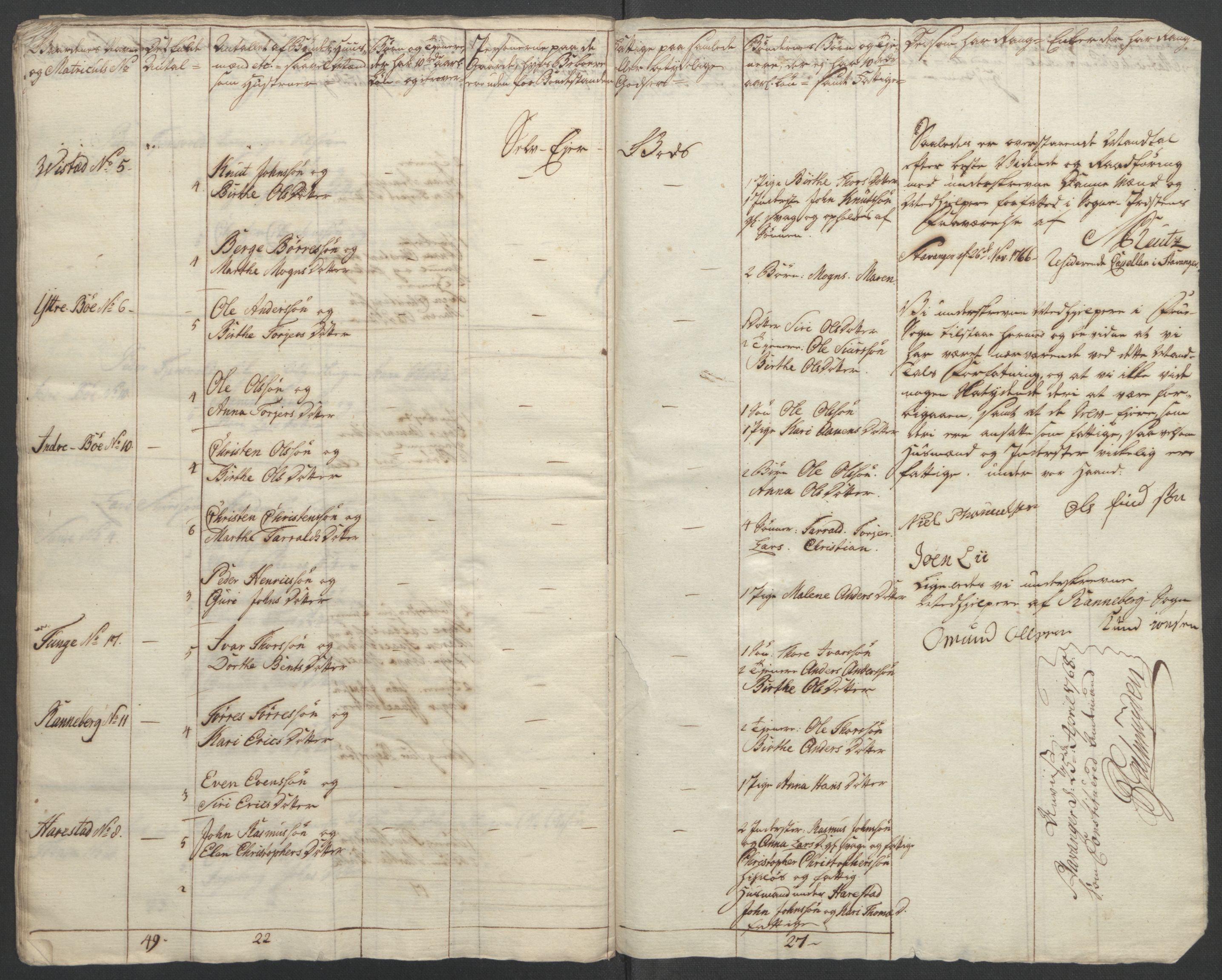 Rentekammeret inntil 1814, Reviderte regnskaper, Fogderegnskap, AV/RA-EA-4092/R46/L2836: Ekstraskatten Jæren og Dalane, 1764-1766, p. 112