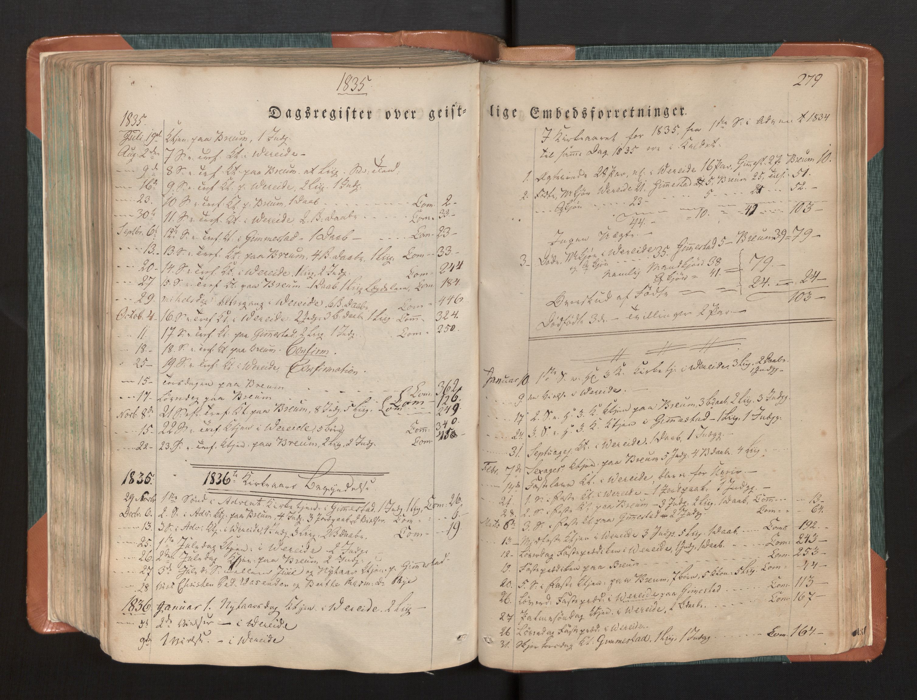 Gloppen sokneprestembete, SAB/A-80101/H/Haa/Haaa/L0007: Parish register (official) no. A 7, 1827-1837, p. 279