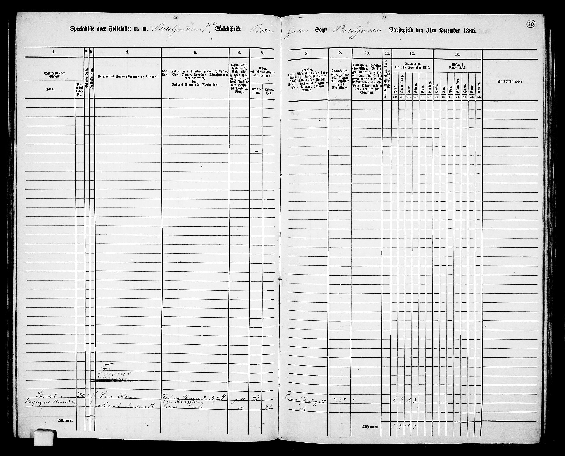 RA, 1865 census for Balsfjord, 1865, p. 23