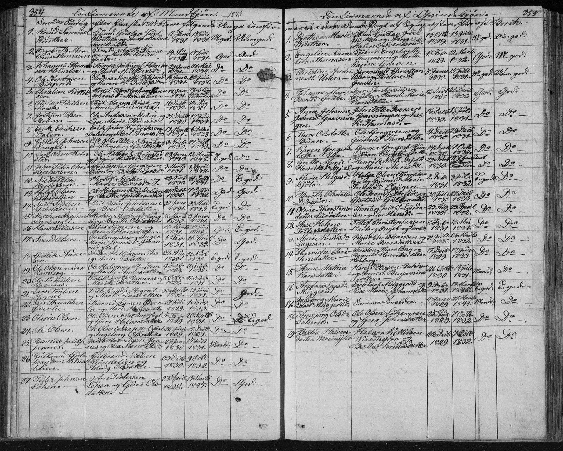 Kongsberg kirkebøker, SAKO/A-22/F/Fa/L0009: Parish register (official) no. I 9, 1839-1858, p. 354-355