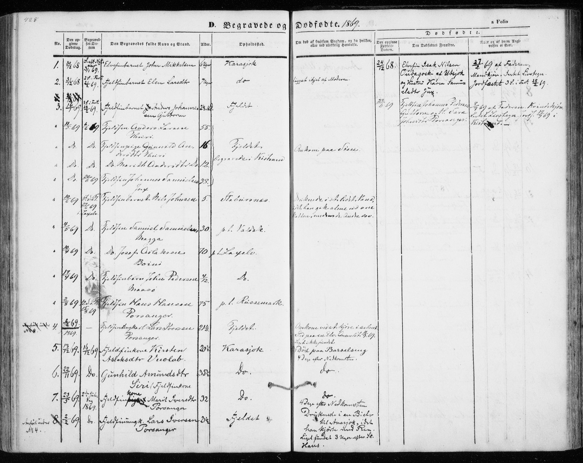 Kistrand/Porsanger sokneprestembete, SATØ/S-1351/H/Ha/L0012.kirke: Parish register (official) no. 12, 1843-1871, p. 428-429