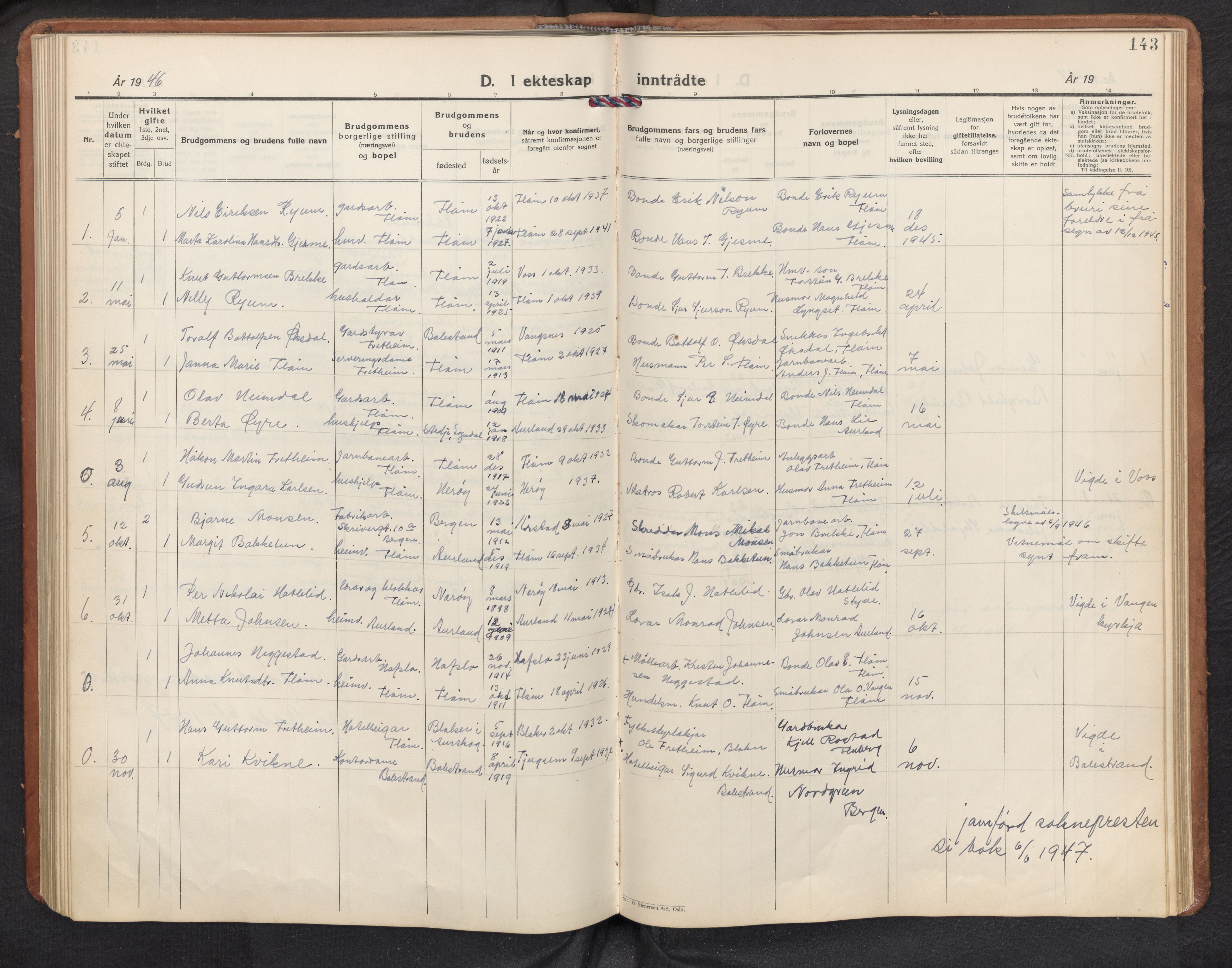 Aurland sokneprestembete, AV/SAB-A-99937/H/Hb/Hbb/L0003: Parish register (copy) no. B 3, 1929-1972, p. 142b-143a