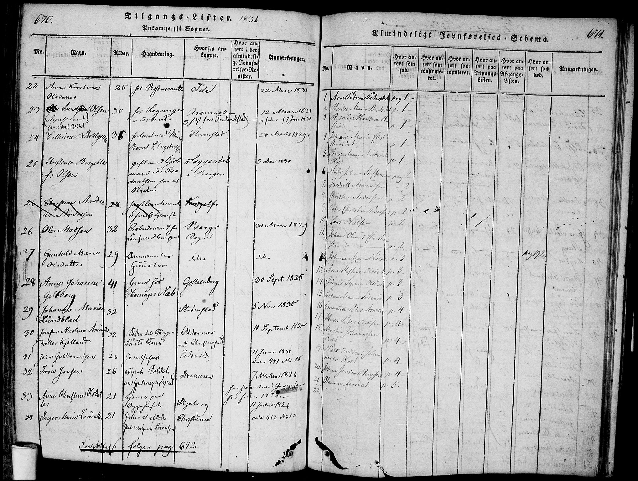 Halden prestekontor Kirkebøker, SAO/A-10909/F/Fa/L0003: Parish register (official) no. I 3, 1815-1834, p. 670-671