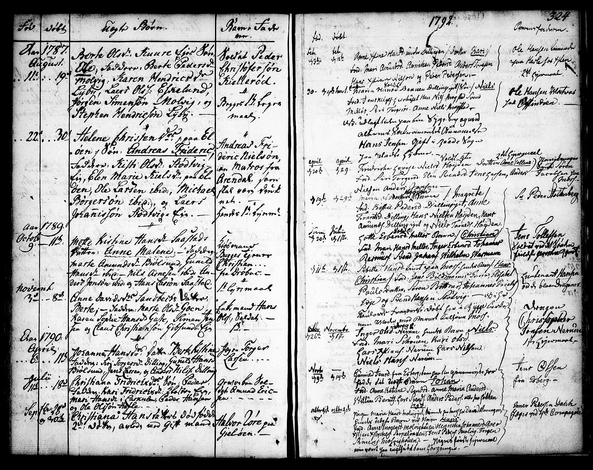 Rygge prestekontor Kirkebøker, SAO/A-10084b/F/Fa/L0002: Parish register (official) no. 2, 1771-1814, p. 324