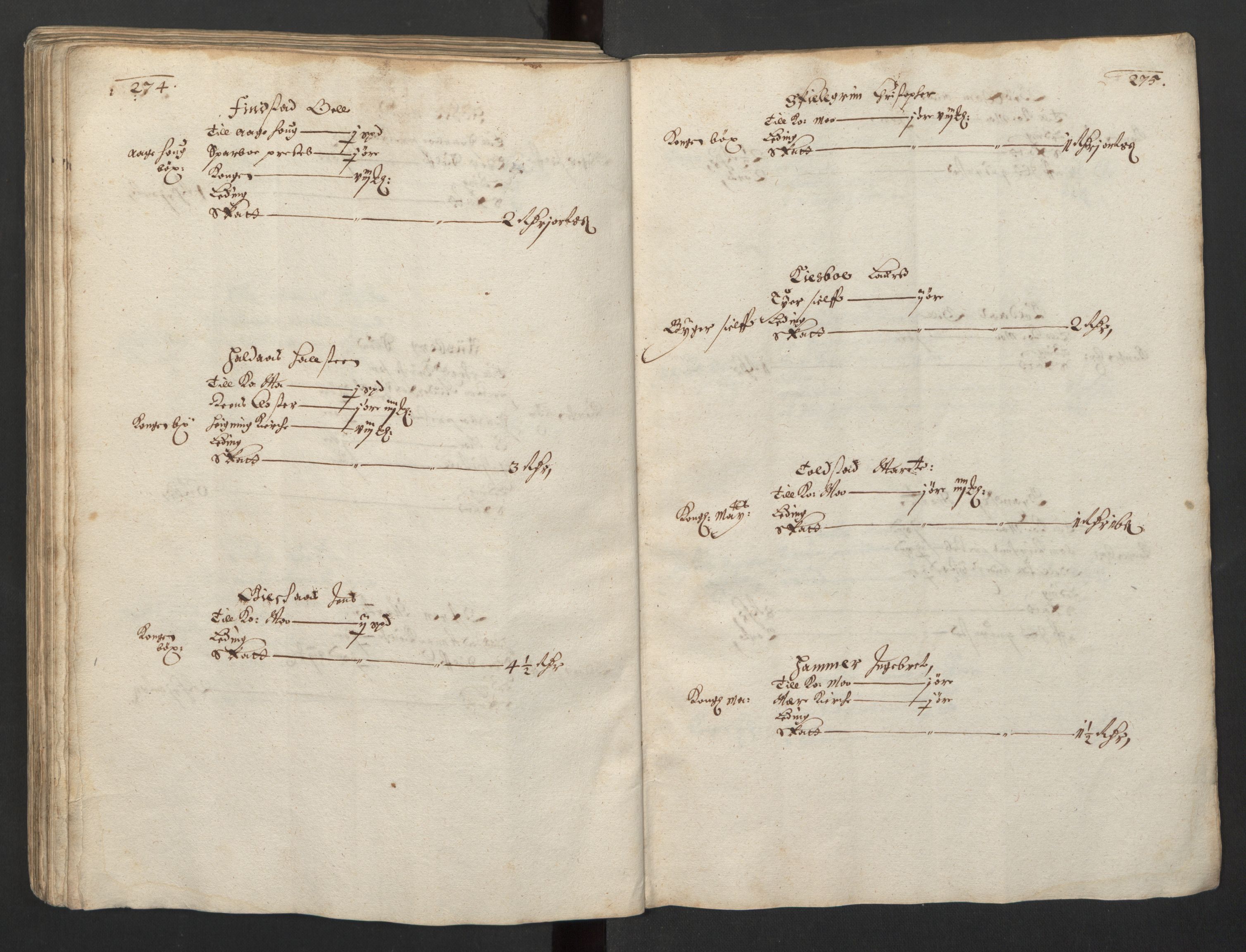 Rentekammeret inntil 1814, Realistisk ordnet avdeling, AV/RA-EA-4070/L/L0029/0001: Trondheim lagdømme: / Alminnelig jordebok og skattemanntall - Inderøy, 1661, p. 274-275