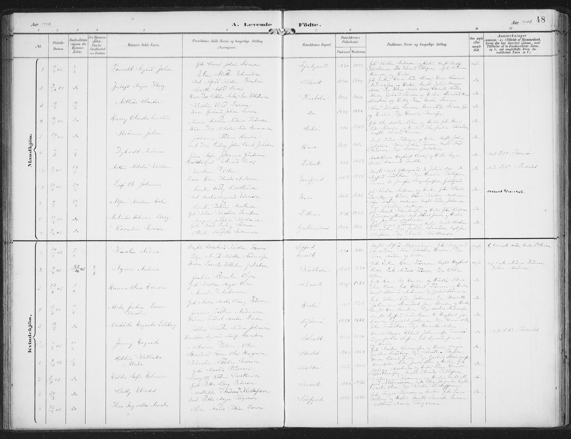 Lenvik sokneprestembete, SATØ/S-1310/H/Ha/Haa/L0015kirke: Parish register (official) no. 15, 1896-1915, p. 48