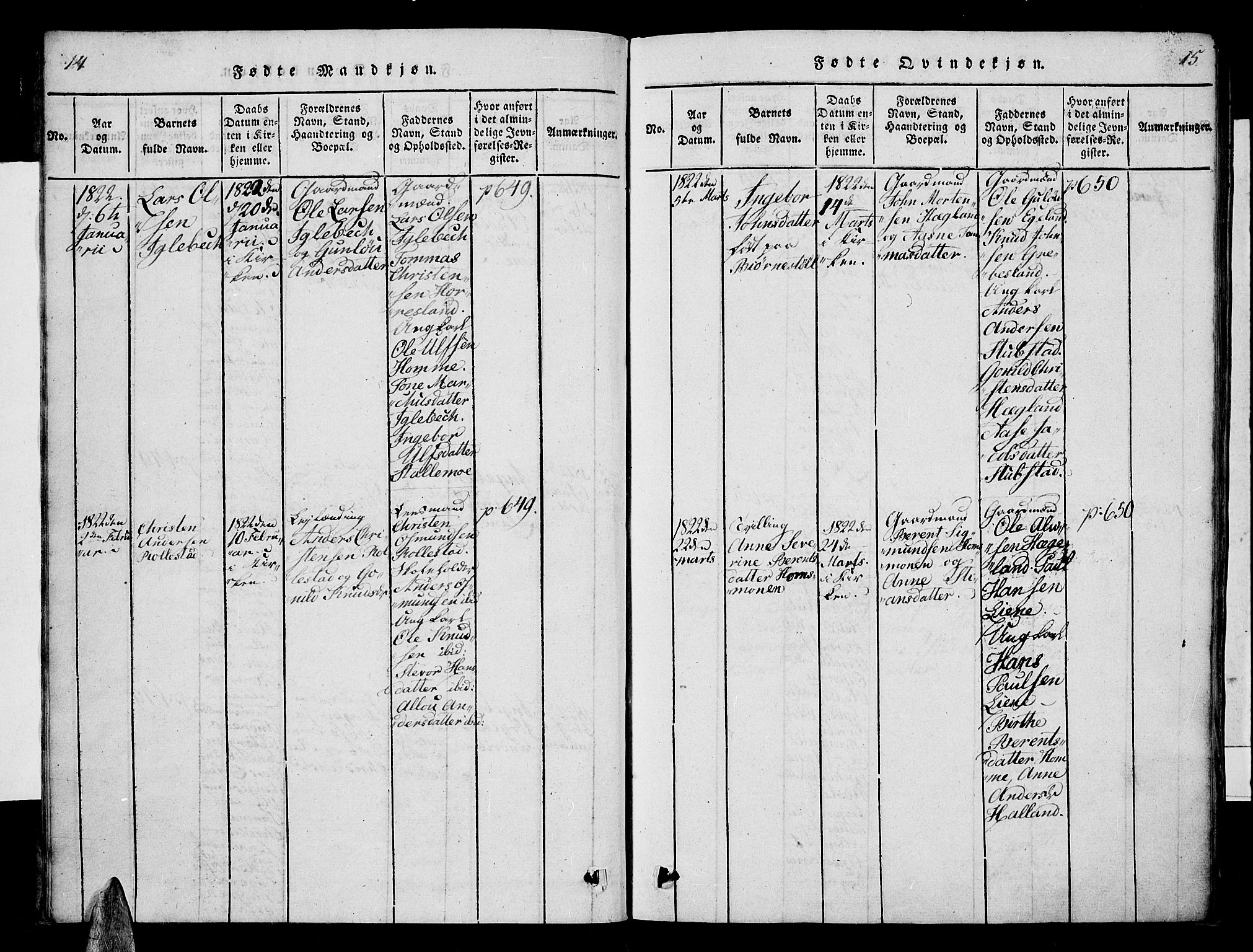 Vennesla sokneprestkontor, SAK/1111-0045/Fa/Fac/L0003: Parish register (official) no. A 3, 1820-1834, p. 14-15