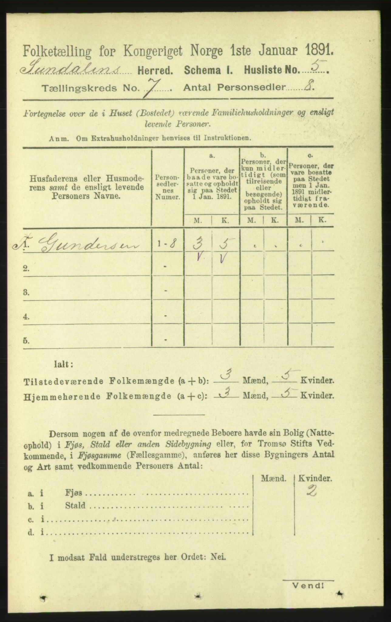 RA, 1891 census for 1563 Sunndal, 1891, p. 1748