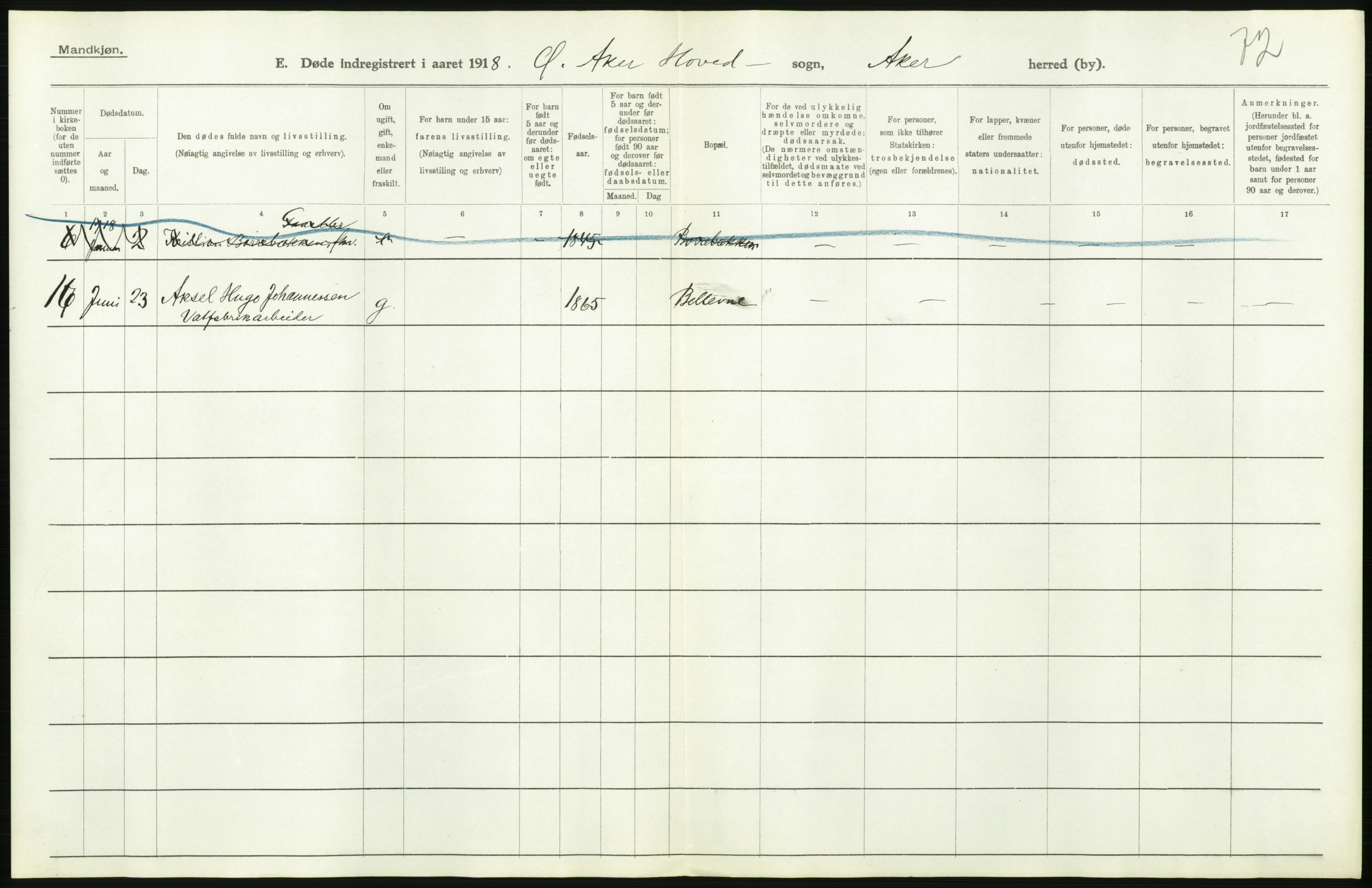 Statistisk sentralbyrå, Sosiodemografiske emner, Befolkning, AV/RA-S-2228/D/Df/Dfb/Dfbh/L0006: Akershus fylke: Døde. Bygder og byer., 1918, p. 80