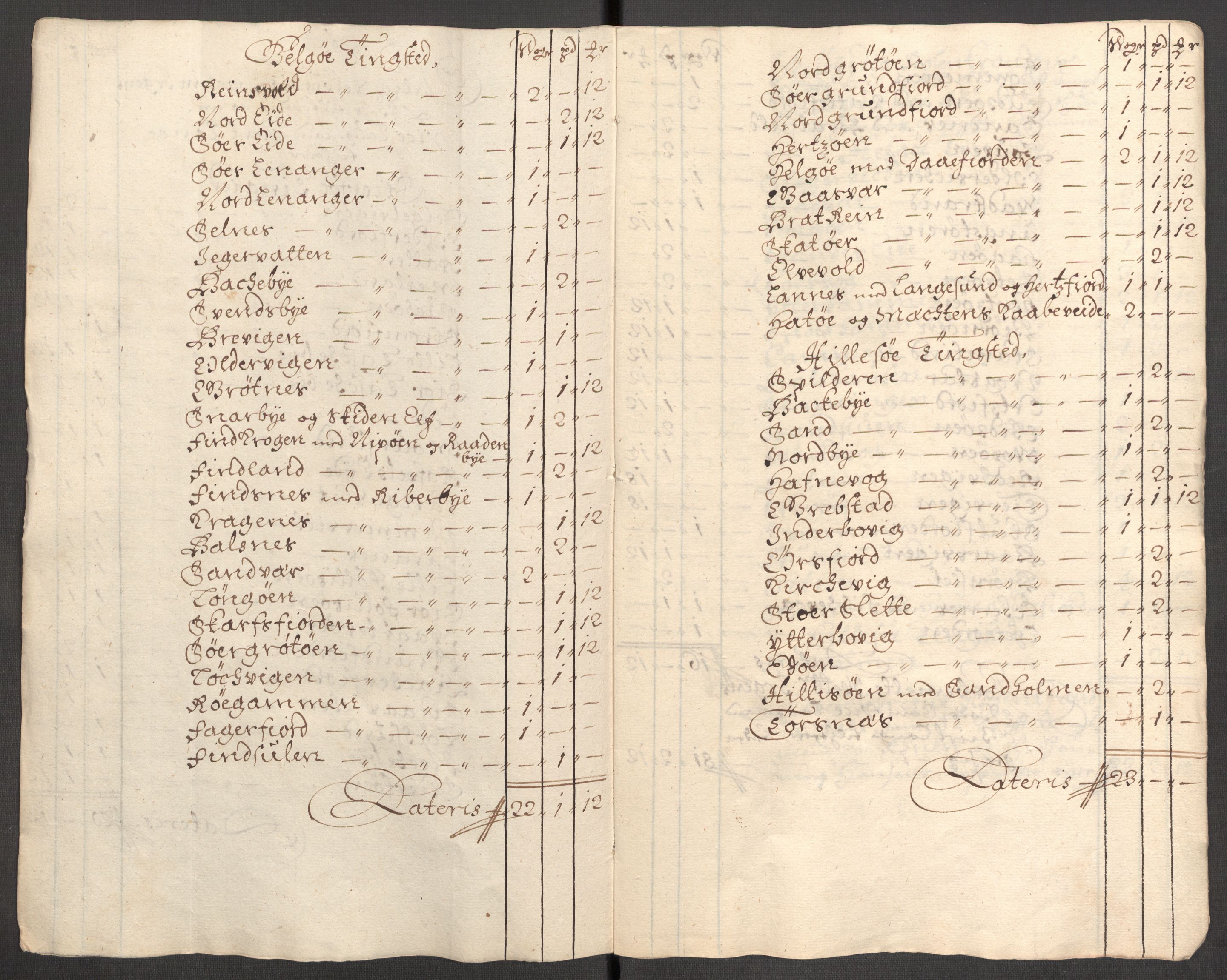 Rentekammeret inntil 1814, Reviderte regnskaper, Fogderegnskap, AV/RA-EA-4092/R68/L4755: Fogderegnskap Senja og Troms, 1700-1704, p. 417