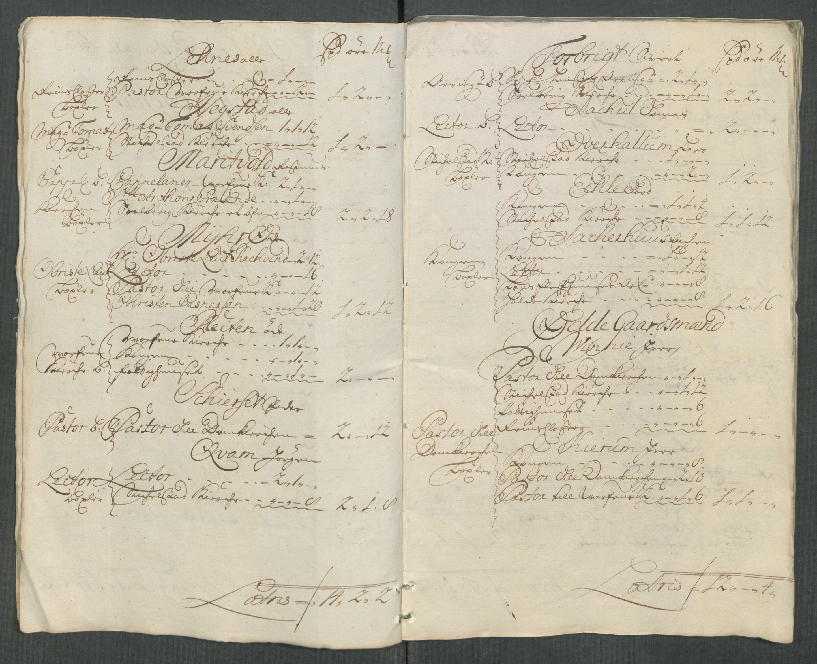 Rentekammeret inntil 1814, Reviderte regnskaper, Fogderegnskap, AV/RA-EA-4092/R62/L4206: Fogderegnskap Stjørdal og Verdal, 1716, p. 20