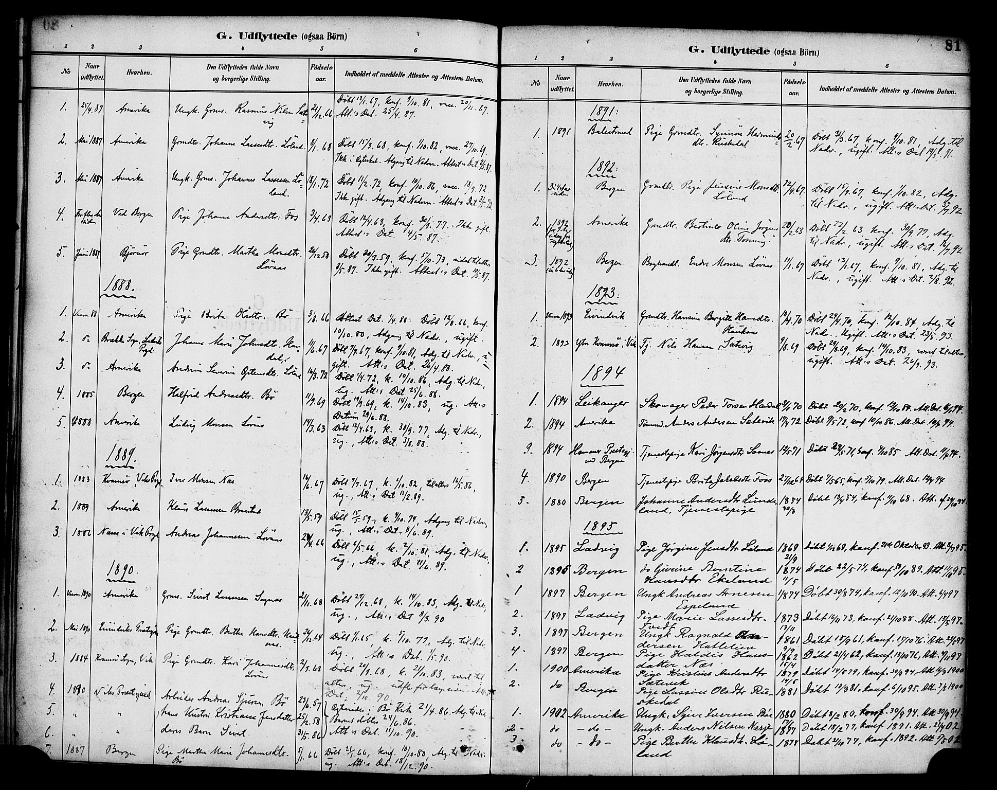 Hyllestad sokneprestembete, SAB/A-80401: Parish register (official) no. C 1, 1886-1904, p. 81