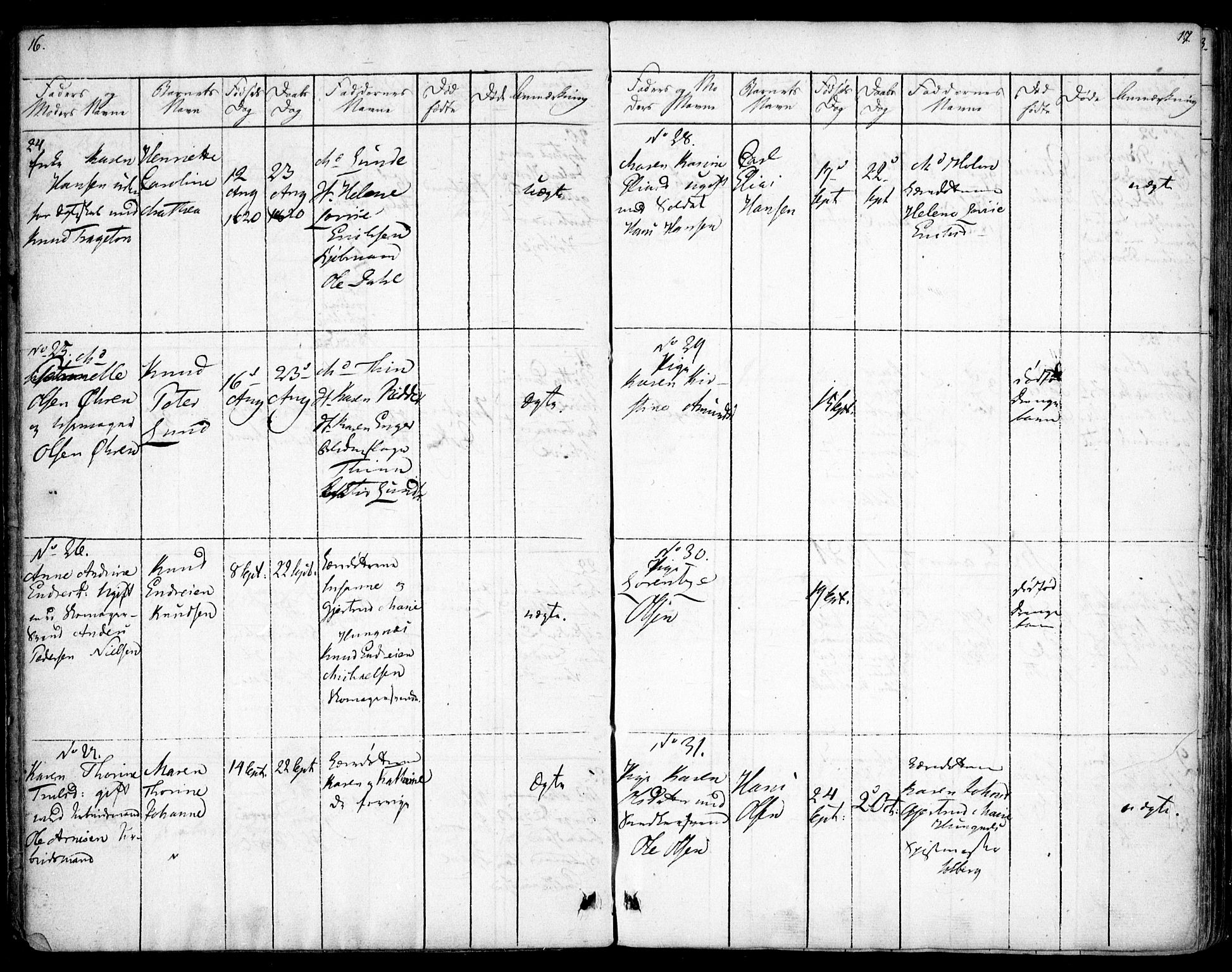 Rikshospitalet prestekontor Kirkebøker, AV/SAO-A-10309b/F/L0001: Parish register (official) no. 1, 1818-1832, p. 16-17