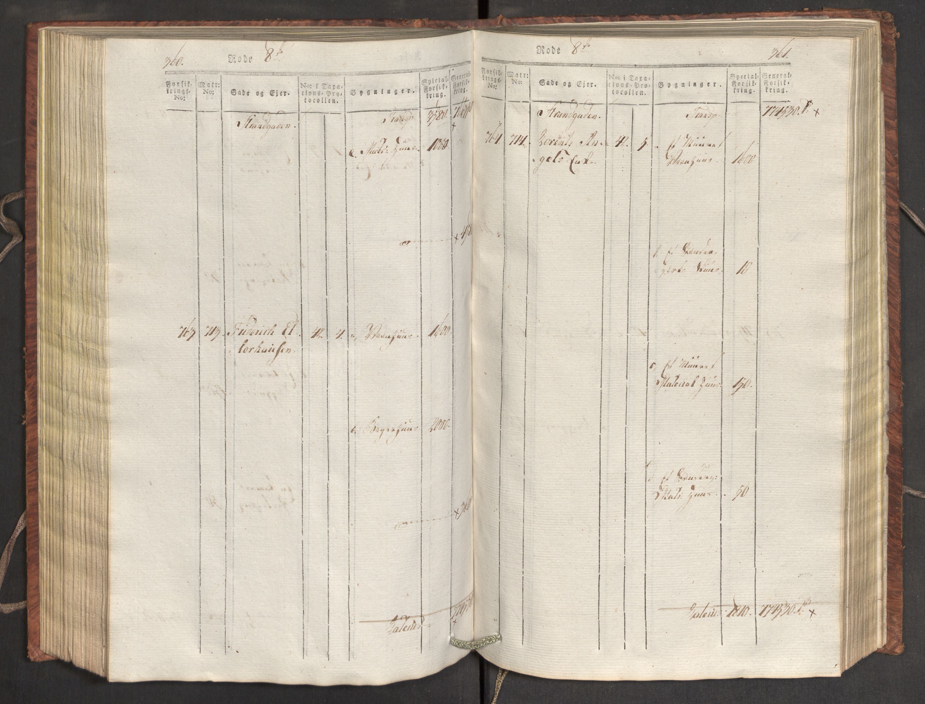 Kommersekollegiet, Brannforsikringskontoret 1767-1814, AV/RA-EA-5458/F/Fa/L0007/0001: Bergen / Branntakstprotokoll, 1807-1817, p. 360-361