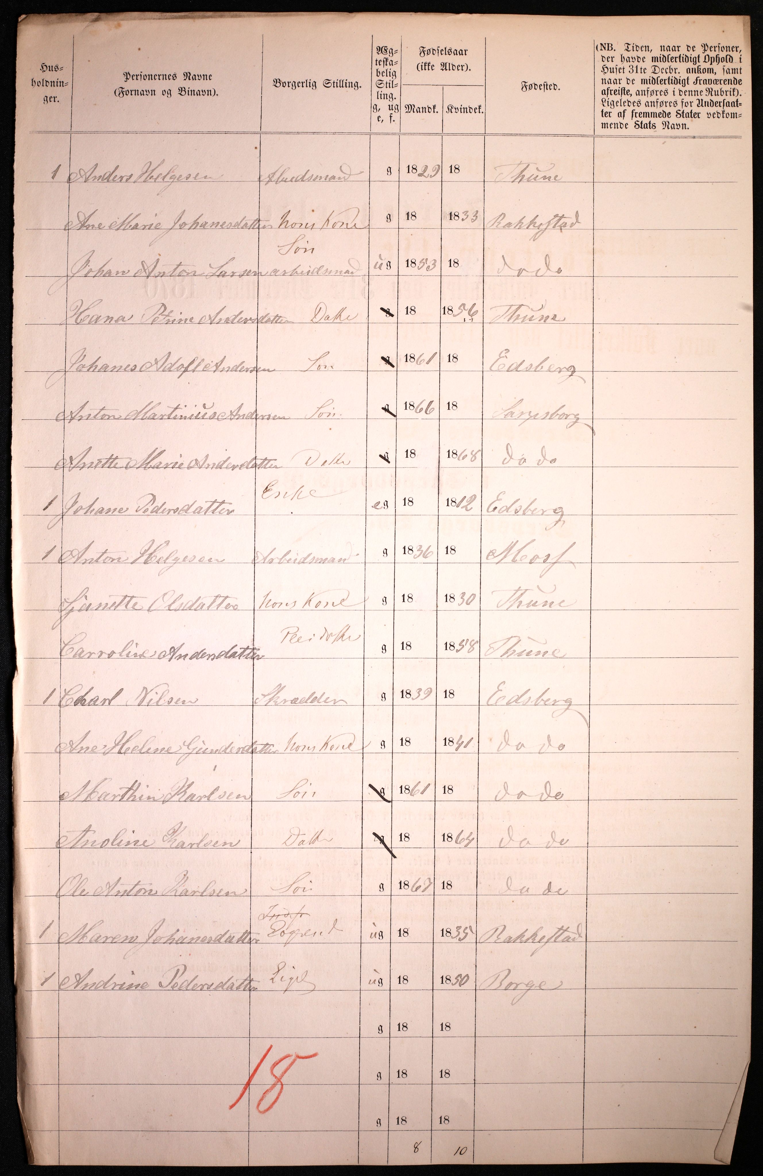 RA, 1870 census for 0102 Sarpsborg, 1870, p. 316