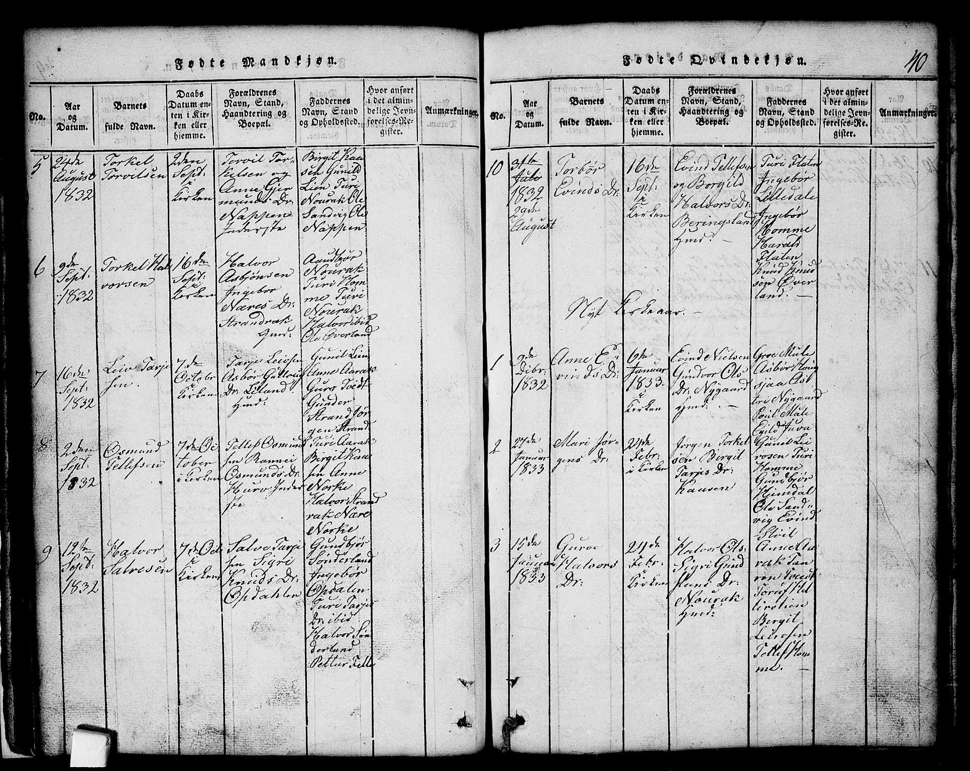 Nissedal kirkebøker, SAKO/A-288/G/Gb/L0001: Parish register (copy) no. II 1, 1814-1862, p. 40