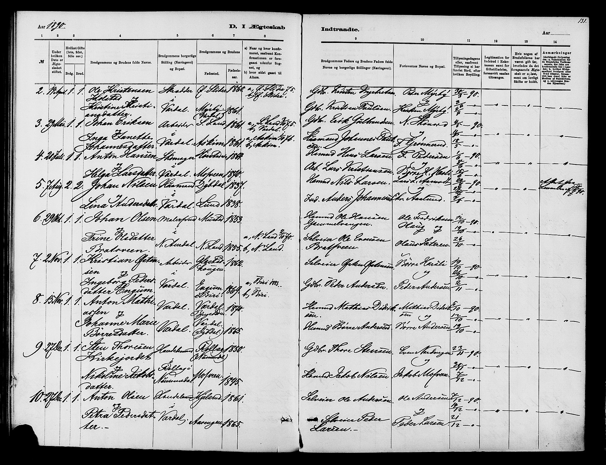 Vardal prestekontor, SAH/PREST-100/H/Ha/Haa/L0010: Parish register (official) no. 10, 1878-1893, p. 131