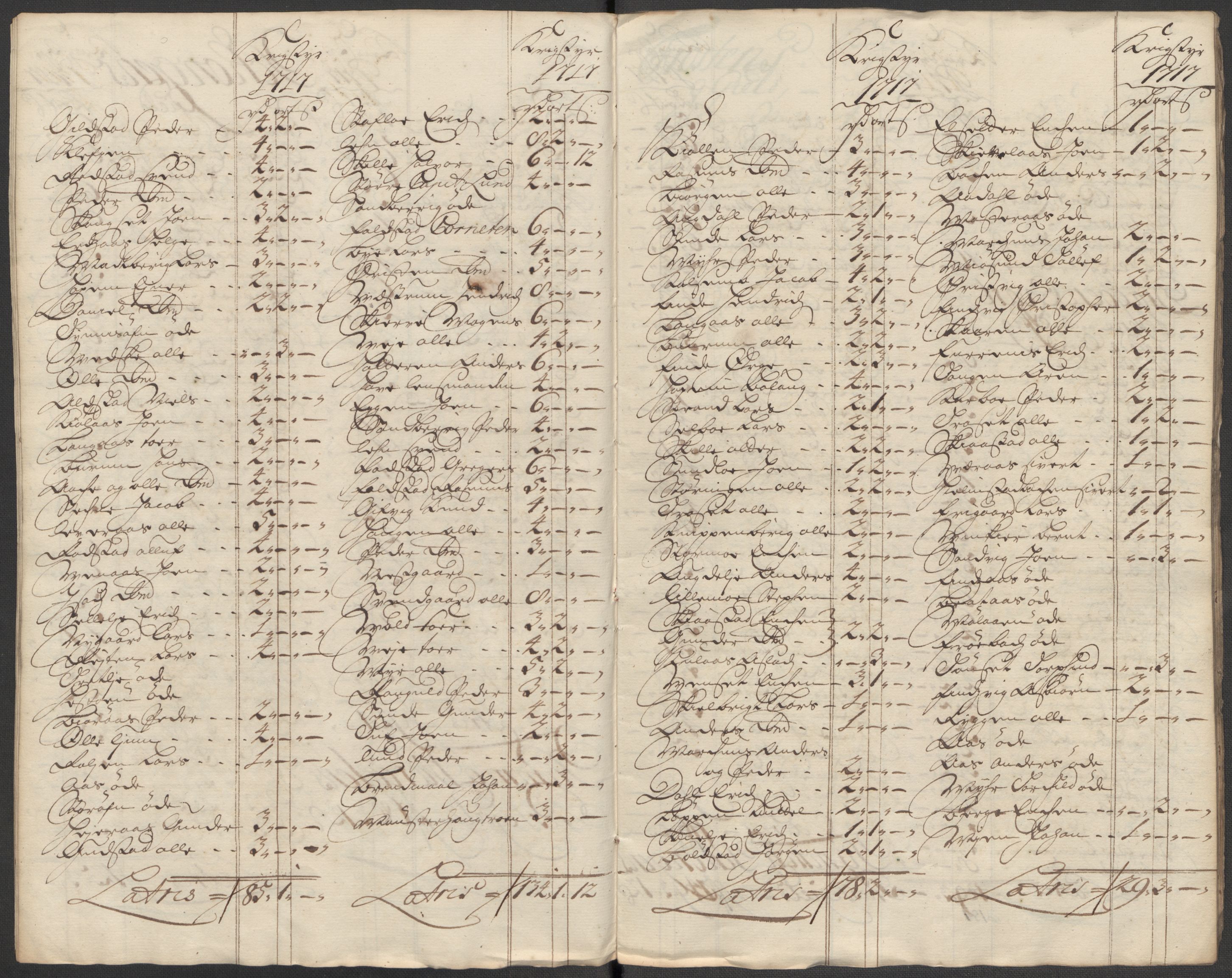 Rentekammeret inntil 1814, Reviderte regnskaper, Fogderegnskap, AV/RA-EA-4092/R62/L4207: Fogderegnskap Stjørdal og Verdal, 1717, p. 161