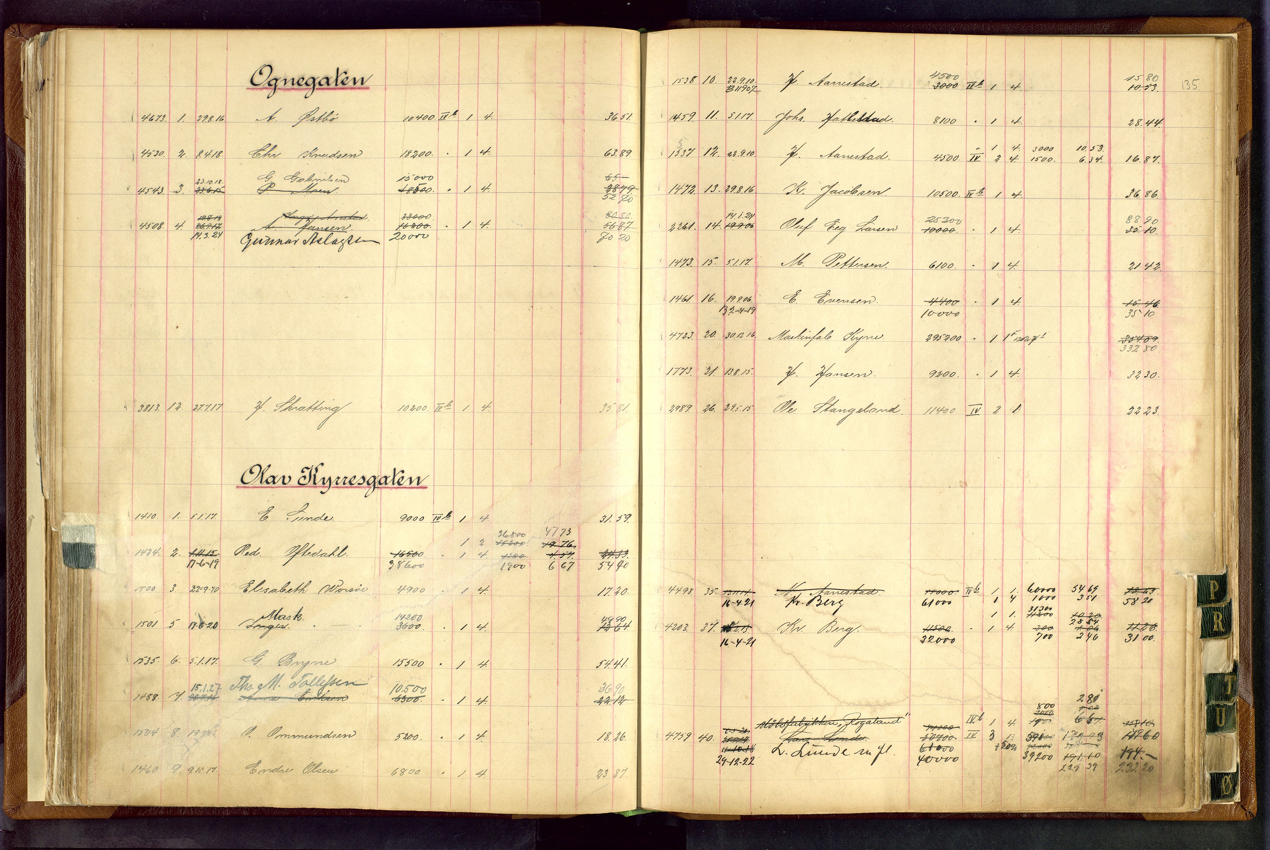 Norges Brannkasse Stavanger, SAST/A-102143/F/Fc/L0003: Brannkontingentprotokoll, 1910-1924, p. 134b-135a