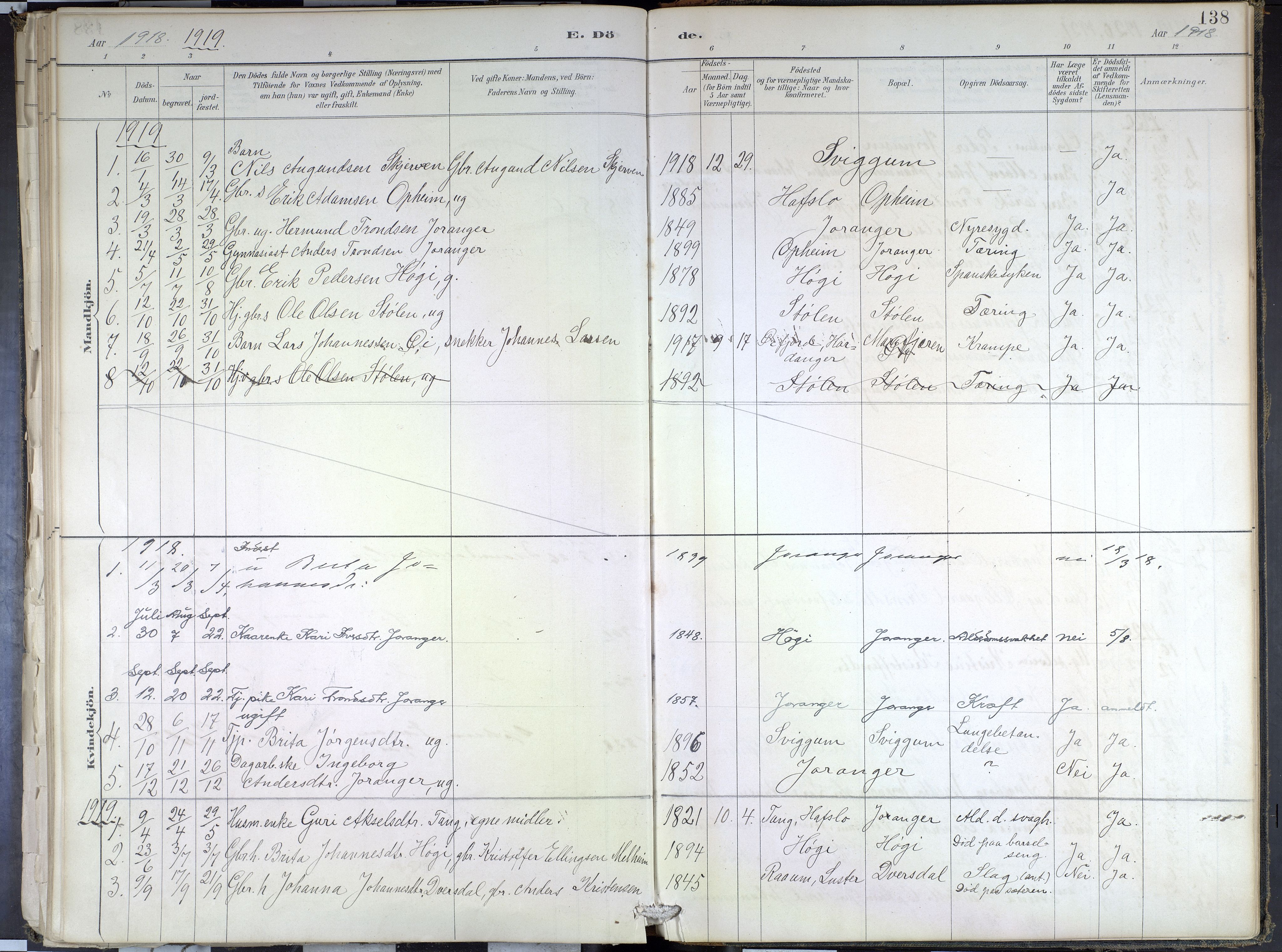Hafslo sokneprestembete, SAB/A-80301/H/Haa/Haae/L0001: Parish register (official) no. E 1, 1886-1934, p. 138