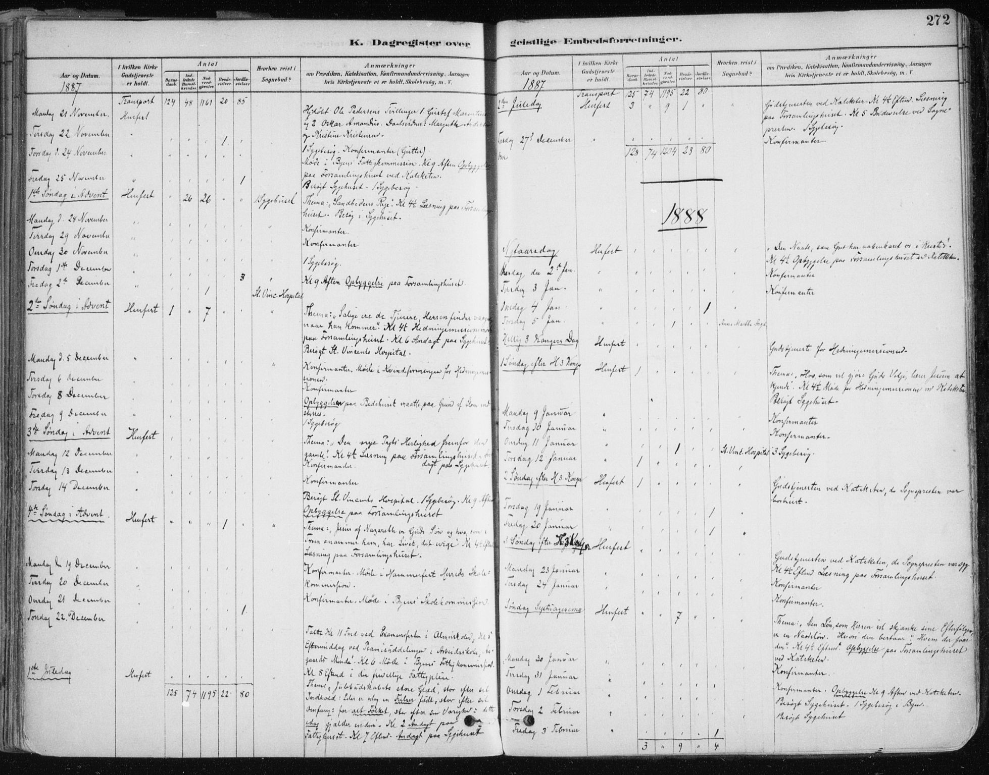 Hammerfest sokneprestkontor, SATØ/S-1347/H/Ha/L0008.kirke: Parish register (official) no. 8, 1878-1889, p. 272