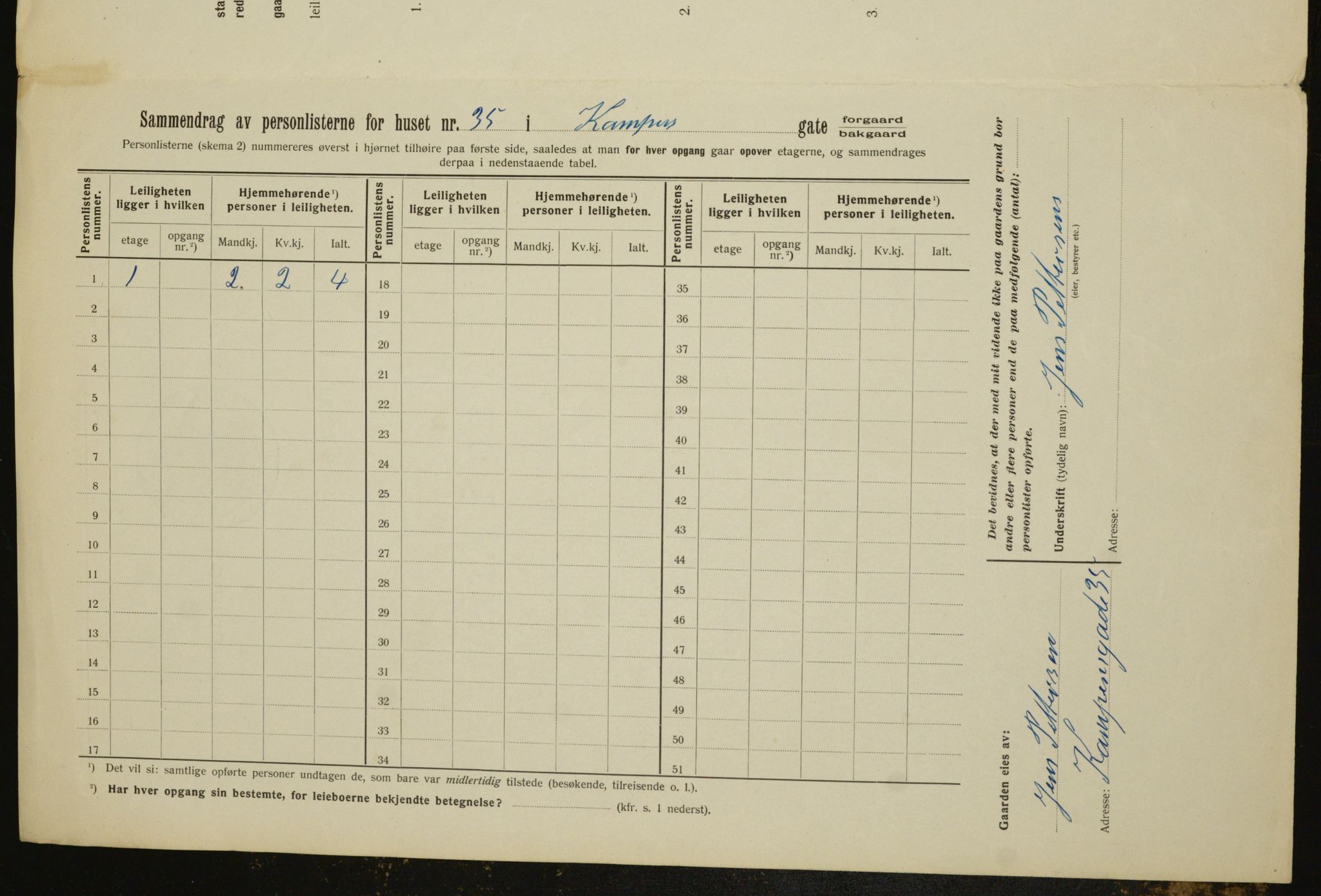 OBA, Municipal Census 1912 for Kristiania, 1912, p. 48340