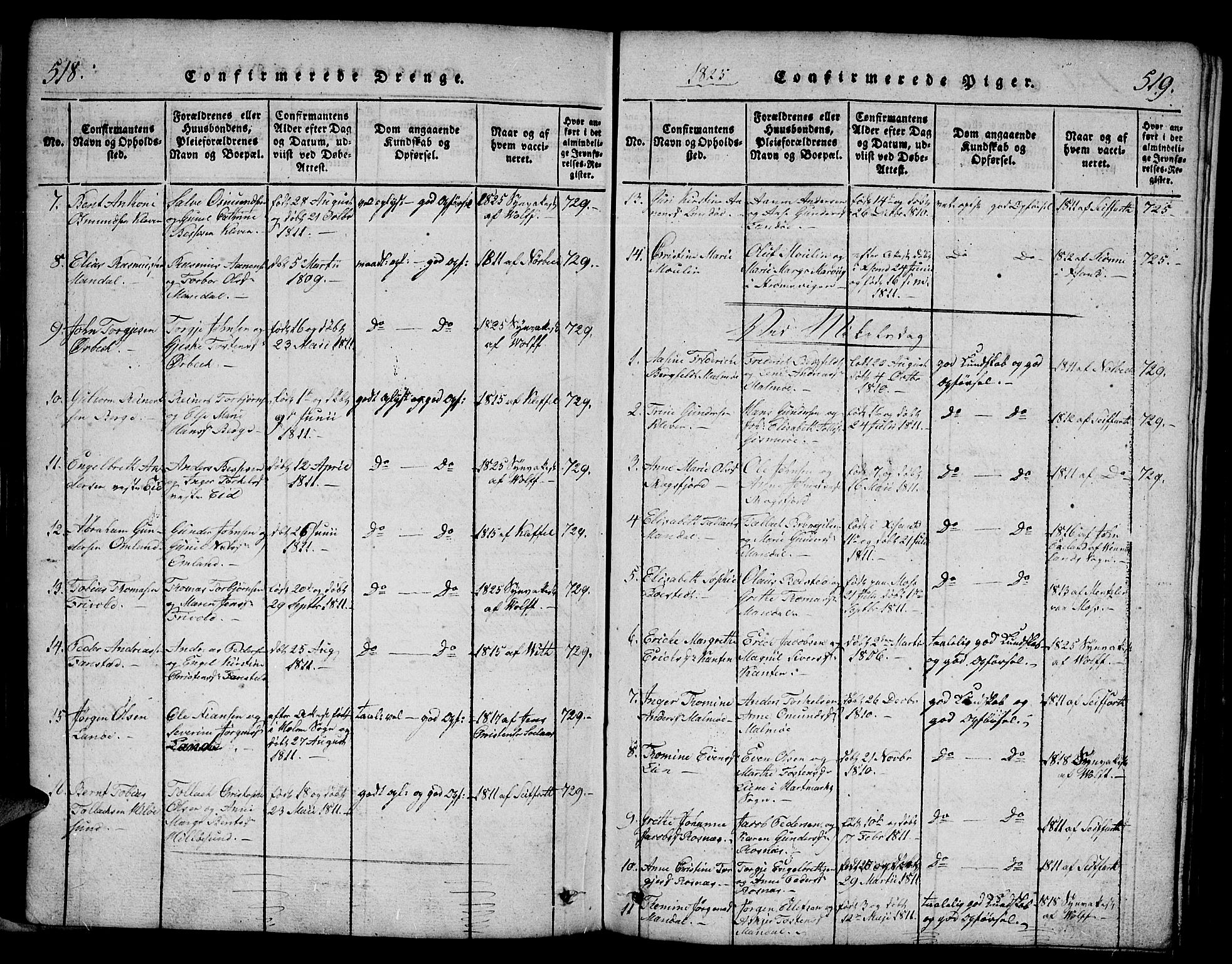 Mandal sokneprestkontor, AV/SAK-1111-0030/F/Fb/Fba/L0001: Parish register (copy) no. B 1, 1818-1830, p. 518-519