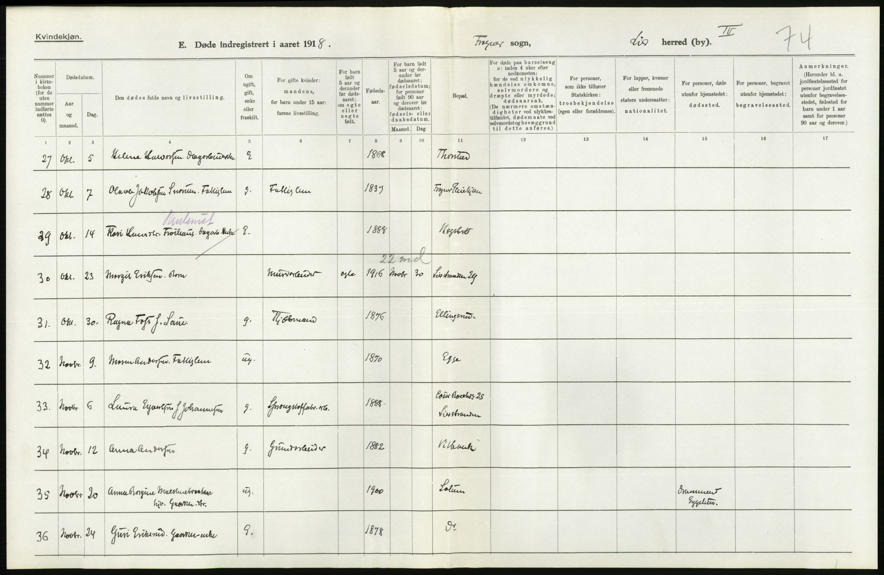 Statistisk sentralbyrå, Sosiodemografiske emner, Befolkning, AV/RA-S-2228/D/Df/Dfb/Dfbh/L0020: Buskerud fylke: Døde. Bygder og byer., 1918, p. 364