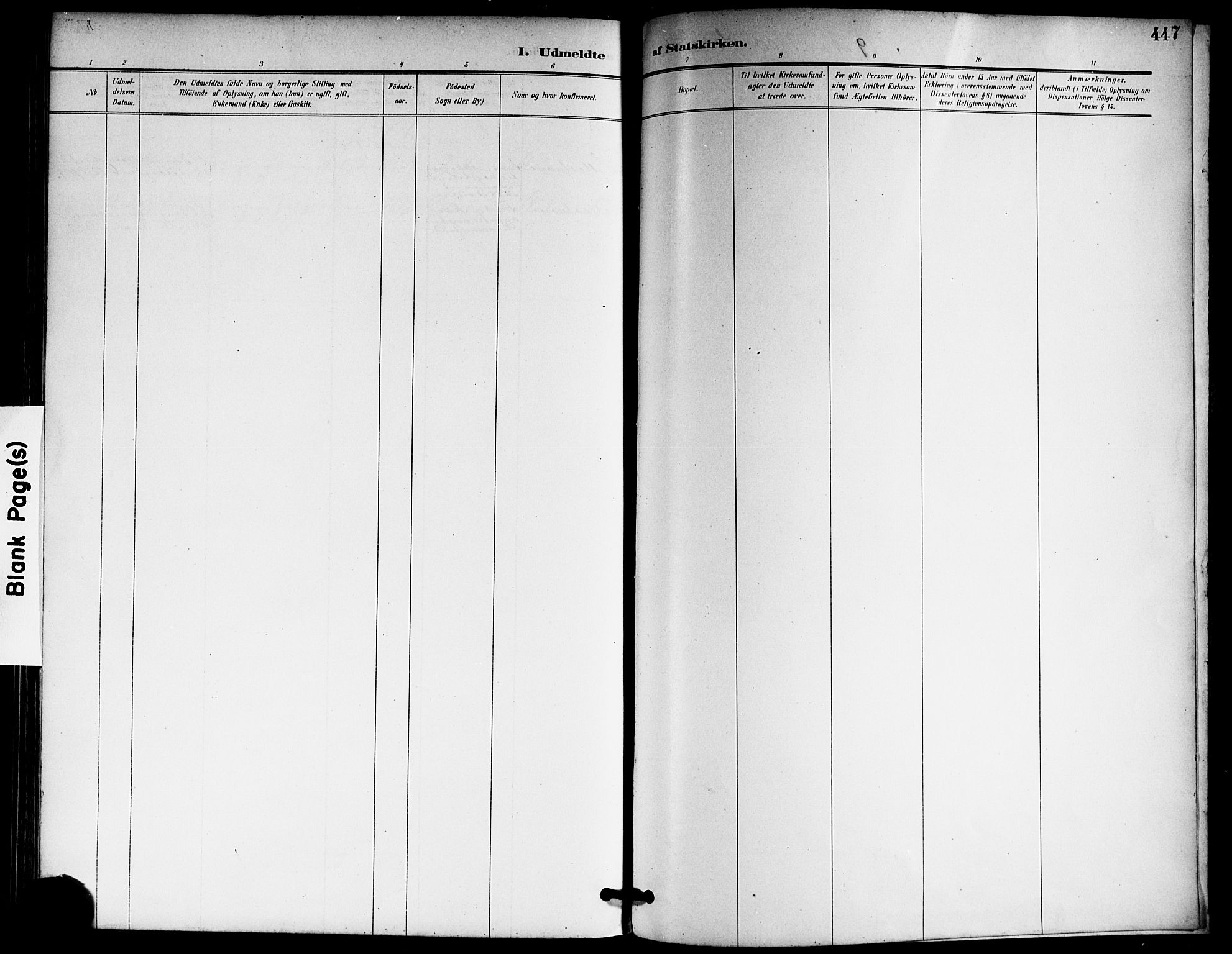 Skedsmo prestekontor Kirkebøker, AV/SAO-A-10033a/G/Ga/L0005a: Parish register (copy) no. I 5A, 1896-1901, p. 447