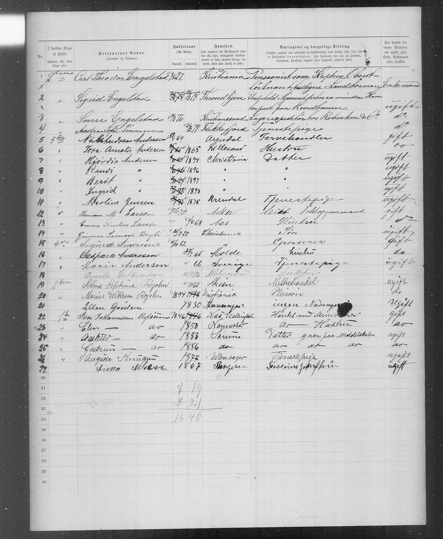 OBA, Municipal Census 1899 for Kristiania, 1899, p. 4405