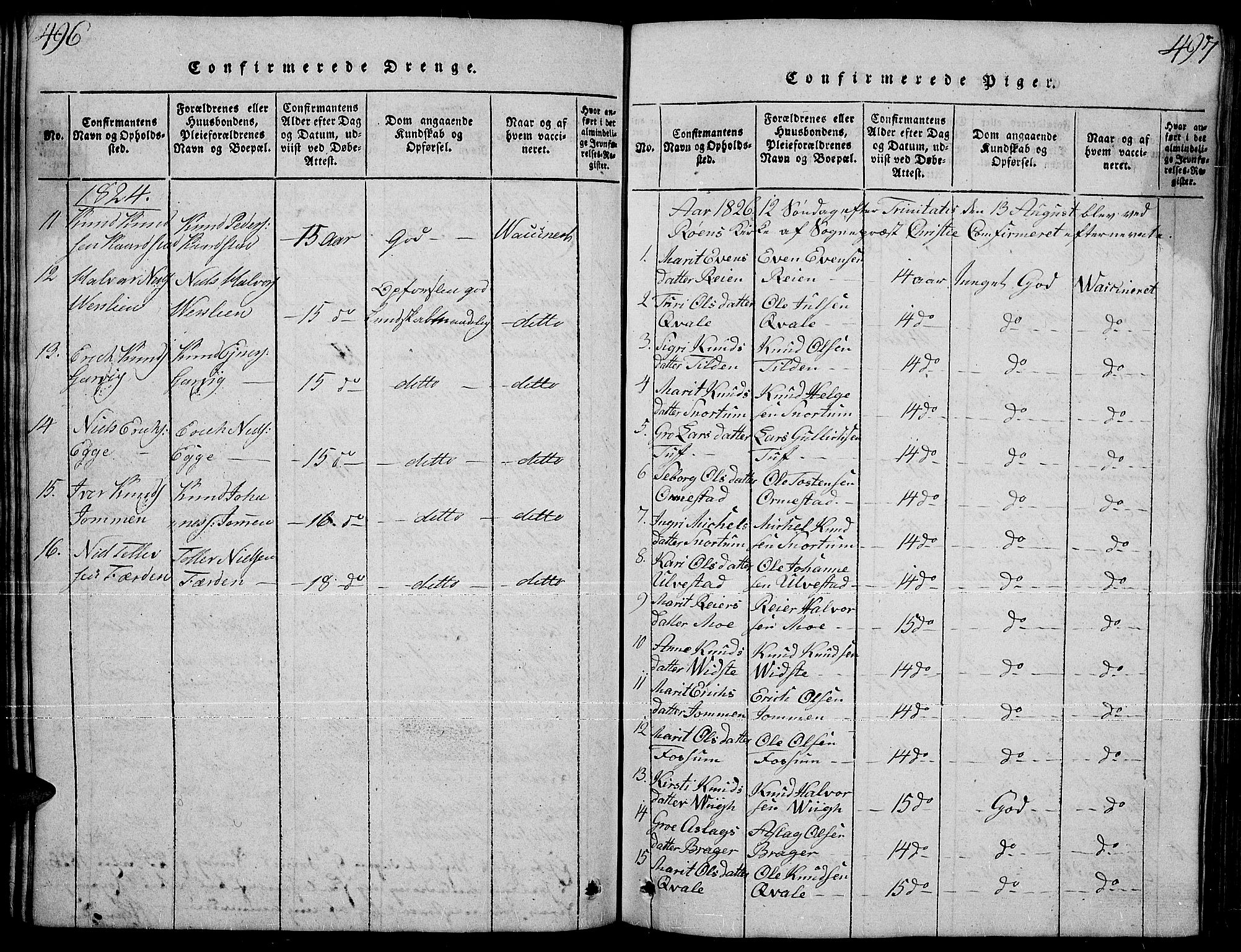 Slidre prestekontor, SAH/PREST-134/H/Ha/Hab/L0001: Parish register (copy) no. 1, 1814-1838, p. 496-497