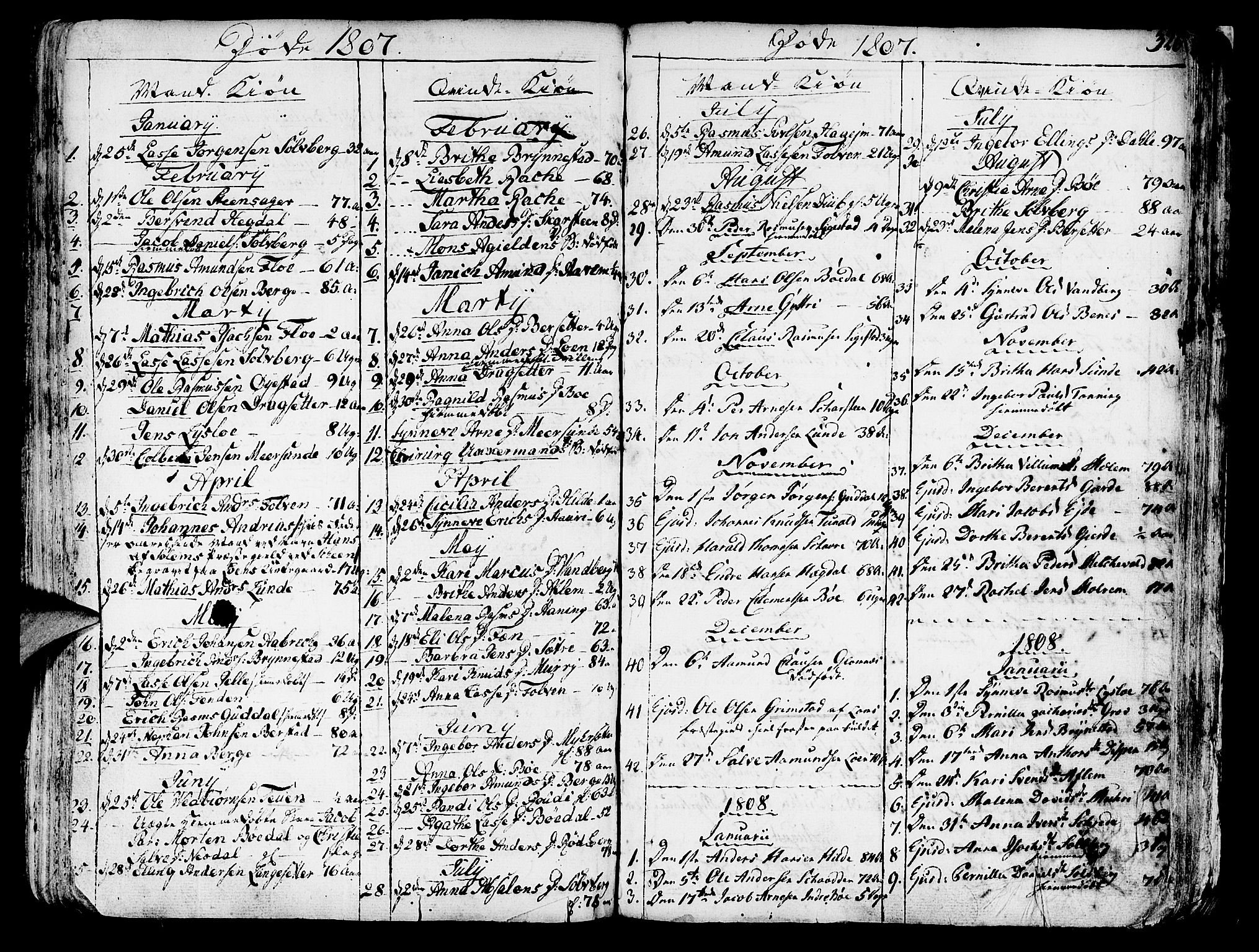 Innvik sokneprestembete, SAB/A-80501: Parish register (official) no. A 1, 1750-1816, p. 326