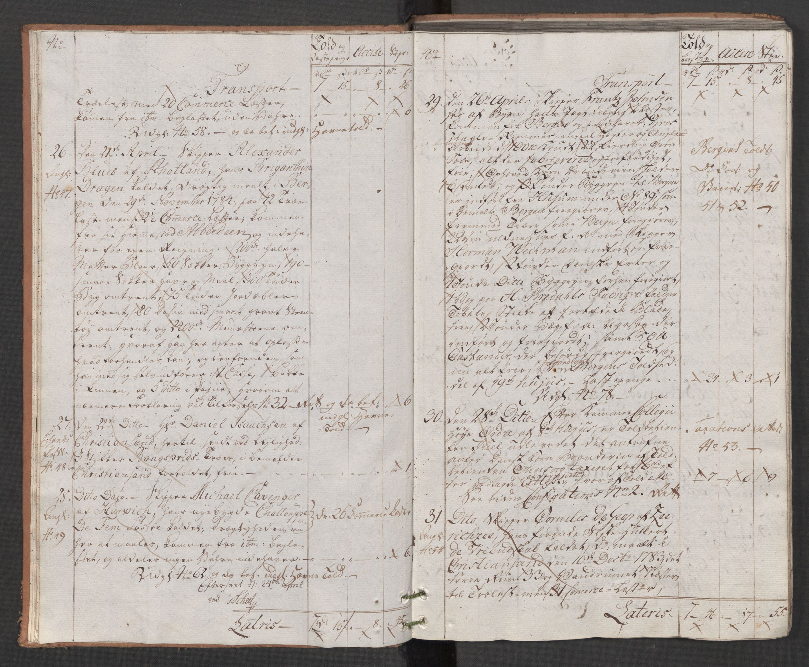 Generaltollkammeret, tollregnskaper, AV/RA-EA-5490/R22/L0048/0001: Tollregnskaper Stavanger / Hovedtollbok, 1786, p. 6b-7a