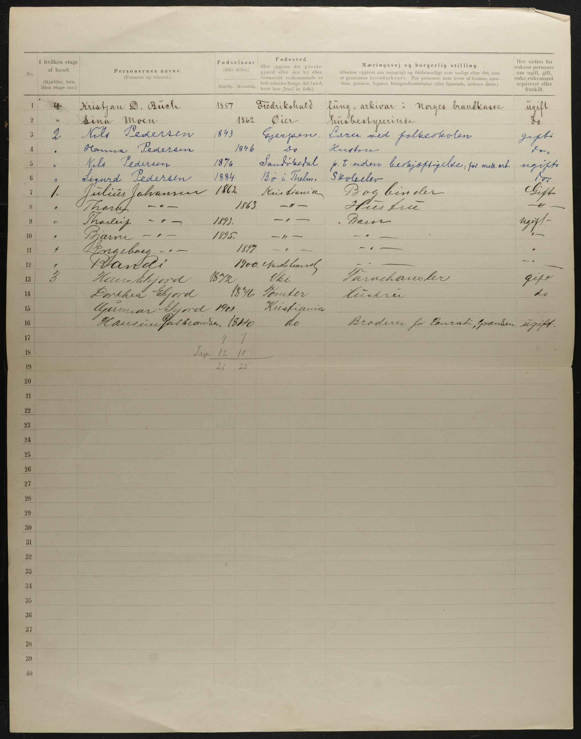 OBA, Municipal Census 1901 for Kristiania, 1901, p. 5515