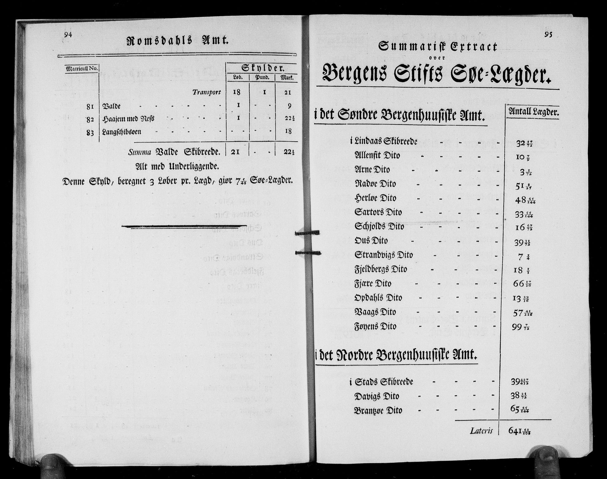 Danske Kanselli, Skapsaker, AV/RA-EA-4061/F/L0050: Skap 11, pakke 112 IV-113 I, 1776-1778, p. 79