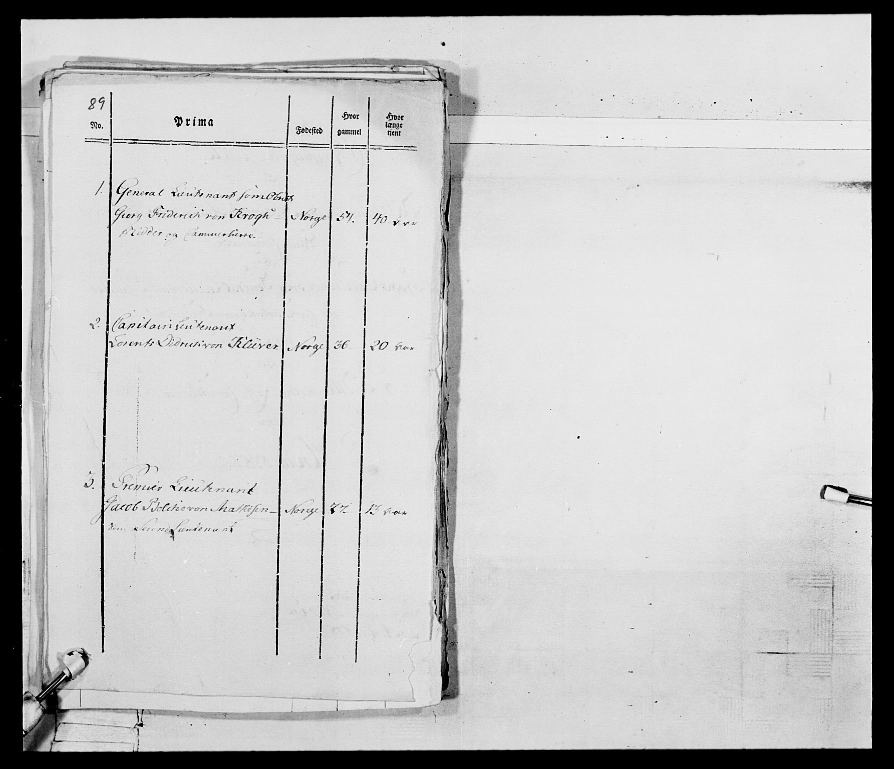 Generalitets- og kommissariatskollegiet, Det kongelige norske kommissariatskollegium, RA/EA-5420/E/Eh/L0074: 1. Trondheimske nasjonale infanteriregiment, 1780-1787, p. 297