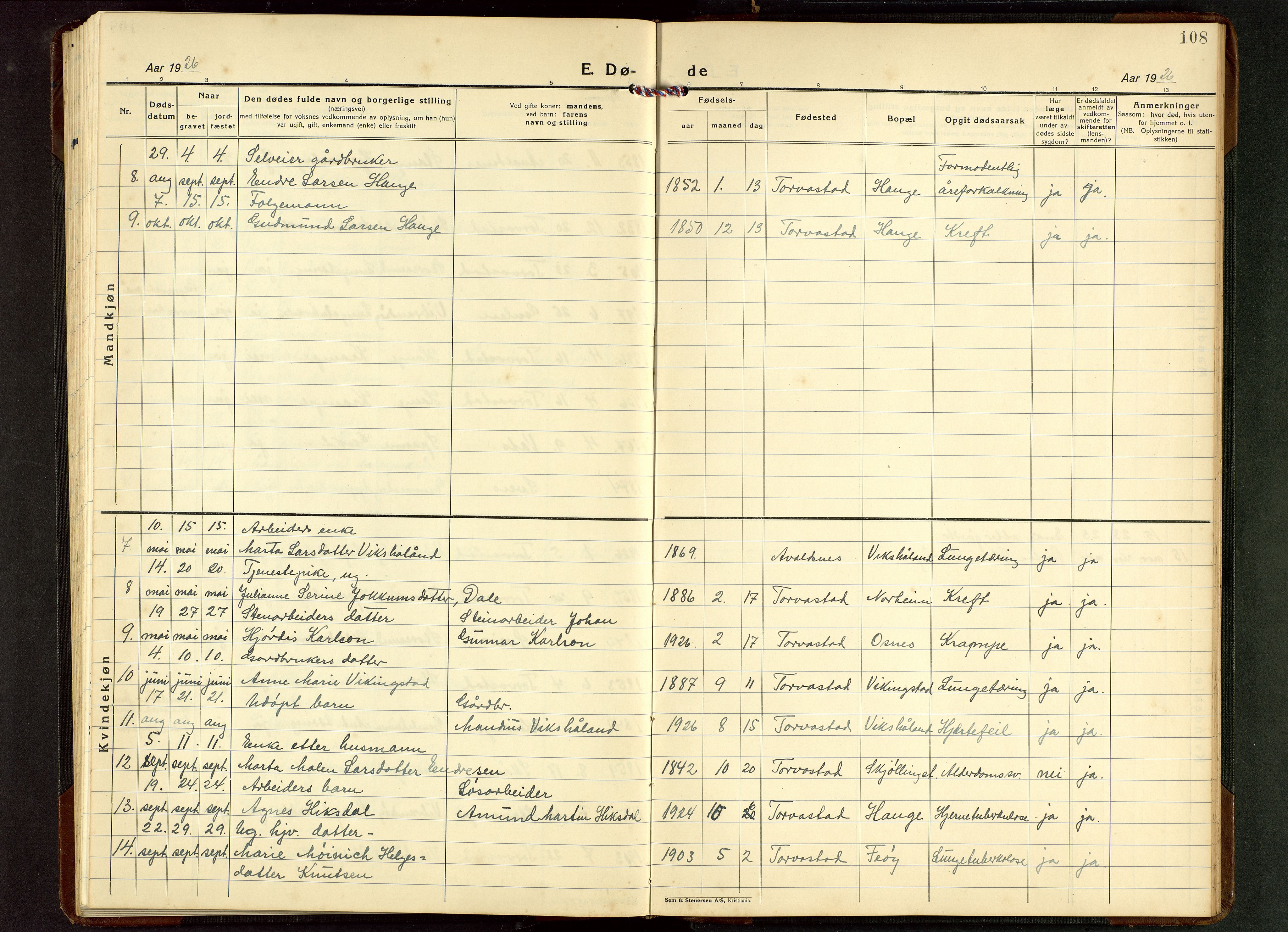 Torvastad sokneprestkontor, AV/SAST-A -101857/H/Ha/Hab/L0009: Parish register (copy) no. B 9, 1924-1949, p. 108