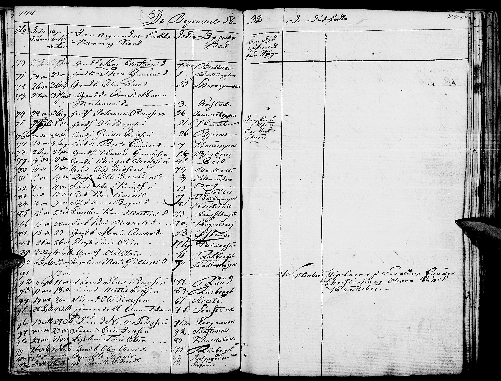 Hof prestekontor, SAH/PREST-038/H/Ha/Haa/L0006: Parish register (official) no. 6, 1822-1841, p. 744-745