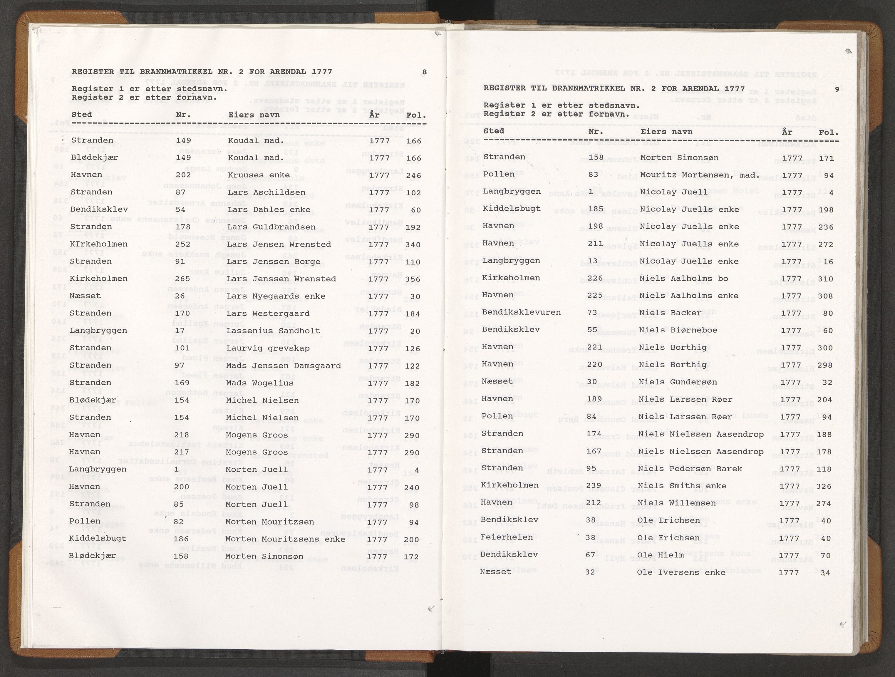 Norges Brannkasse Arendal, AV/SAK-2241-0002/F/Fa/L0005: Branntakstprotokoll nr. 2 med steds- og fornavnsregister, 1777