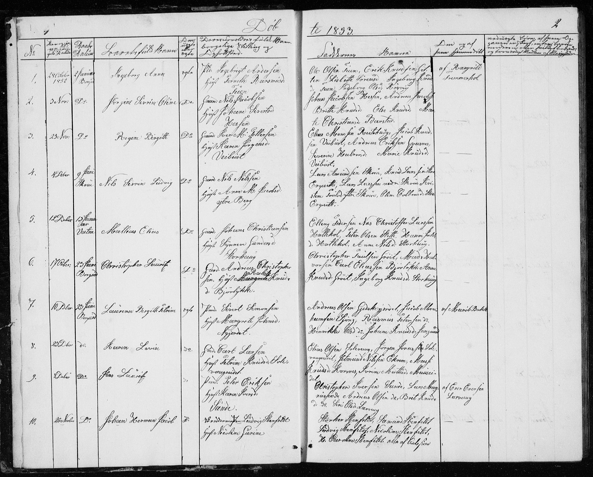 Ministerialprotokoller, klokkerbøker og fødselsregistre - Møre og Romsdal, SAT/A-1454/528/L0416: Curate's parish register no. 528B04, 1853-1857, p. 2