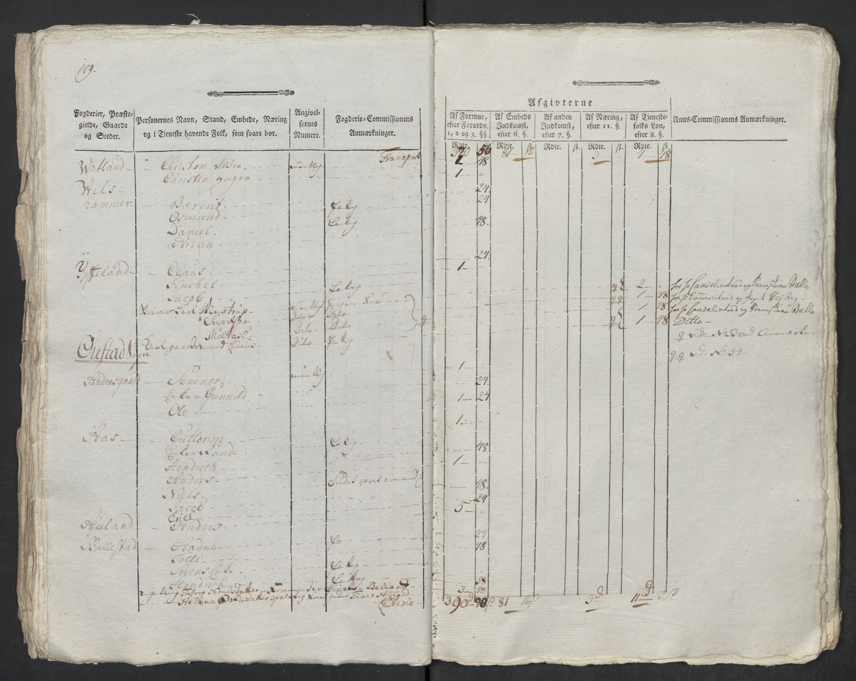 Rentekammeret inntil 1814, Reviderte regnskaper, Mindre regnskaper, AV/RA-EA-4068/Rf/Rfe/L0022: Lista fogderi, Lyse kloster, 1789, p. 26