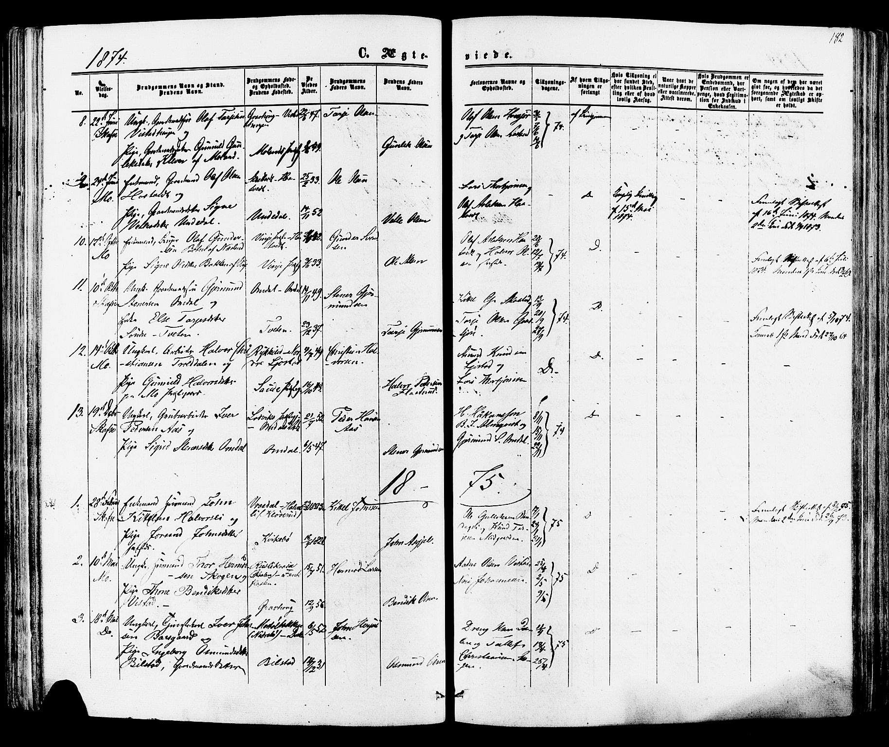 Mo kirkebøker, SAKO/A-286/F/Fa/L0006: Parish register (official) no. I 6, 1865-1885, p. 182
