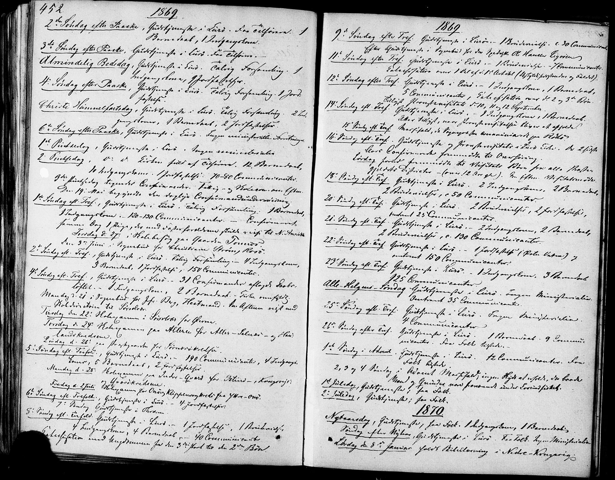 Ministerialprotokoller, klokkerbøker og fødselsregistre - Nordland, SAT/A-1459/839/L0567: Parish register (official) no. 839A04, 1863-1879, p. 452