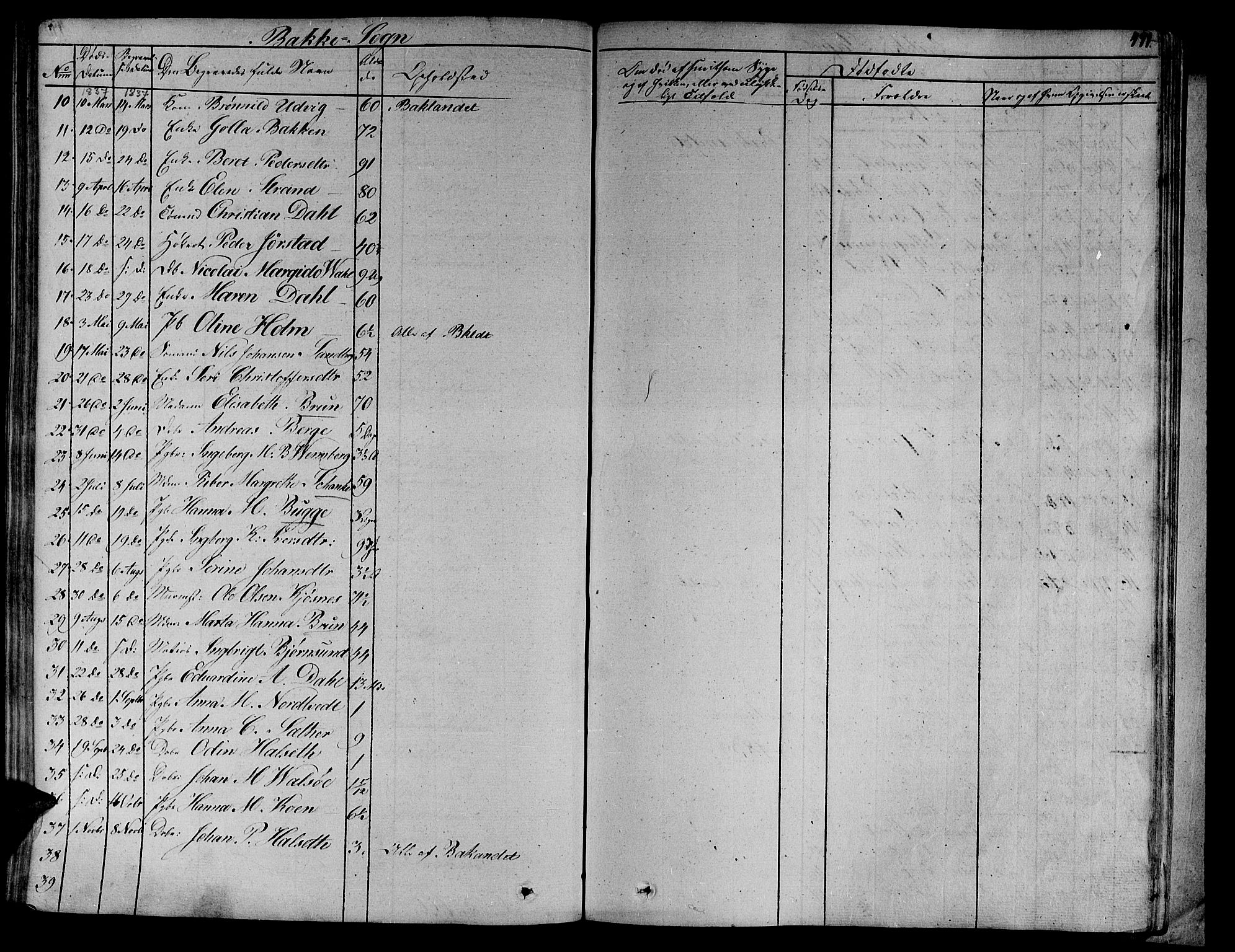 Ministerialprotokoller, klokkerbøker og fødselsregistre - Sør-Trøndelag, SAT/A-1456/606/L0287: Parish register (official) no. 606A04 /2, 1826-1840, p. 491