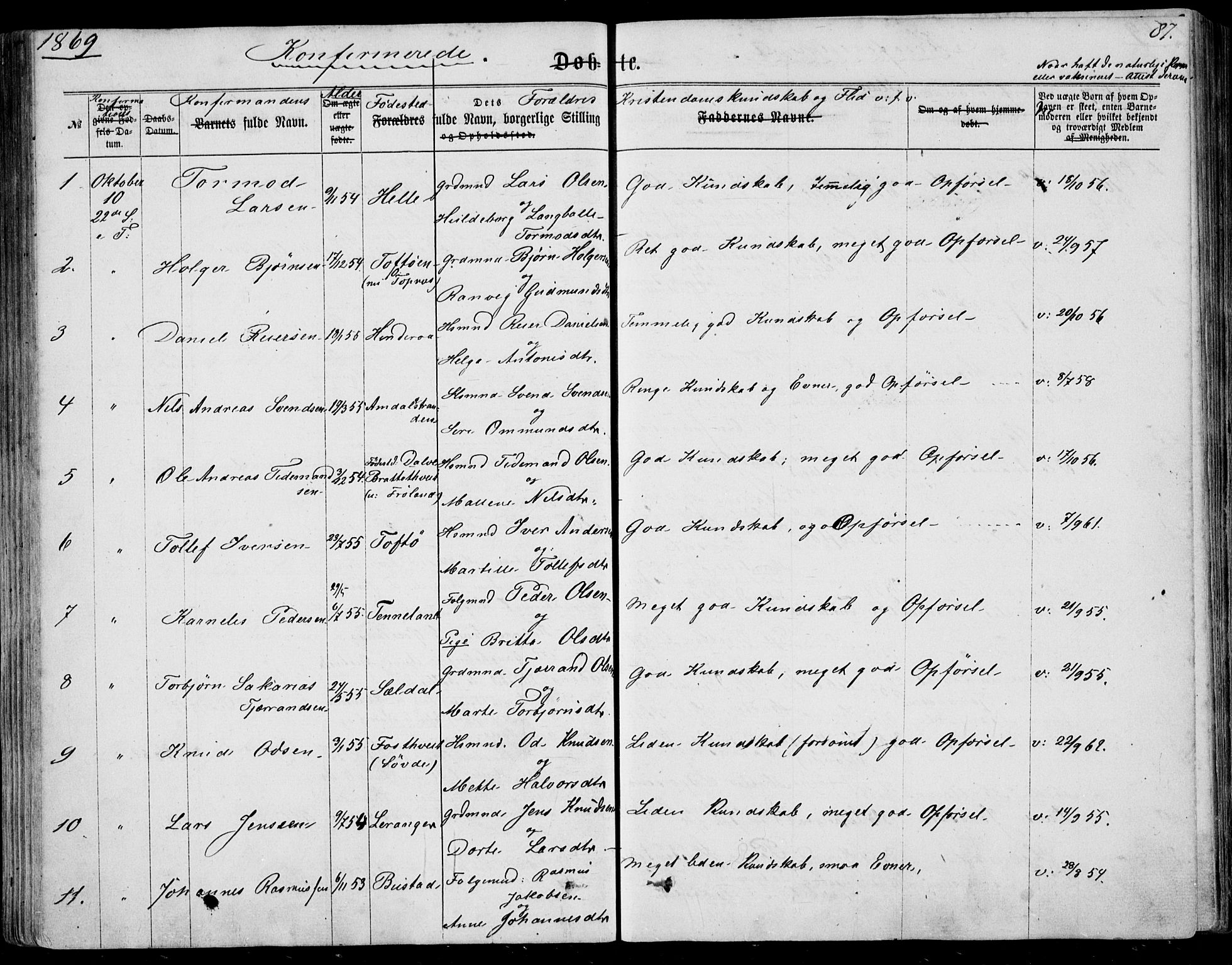 Nedstrand sokneprestkontor, SAST/A-101841/01/IV: Parish register (official) no. A 9, 1861-1876, p. 87