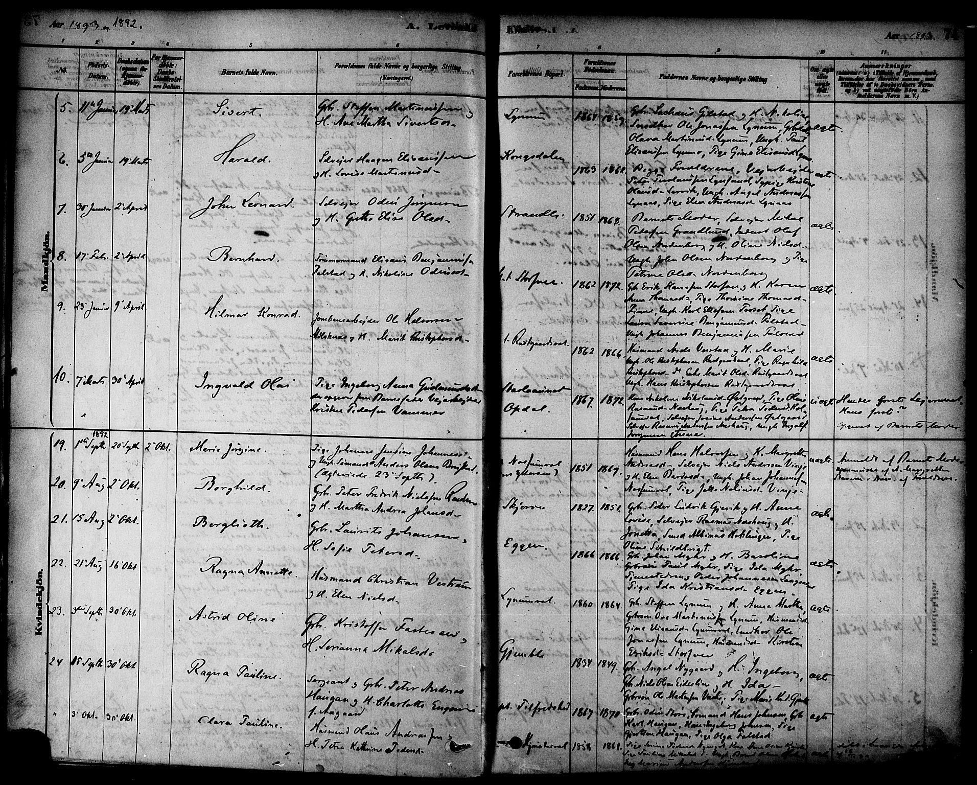 Ministerialprotokoller, klokkerbøker og fødselsregistre - Nord-Trøndelag, AV/SAT-A-1458/717/L0159: Parish register (official) no. 717A09, 1878-1898, p. 74