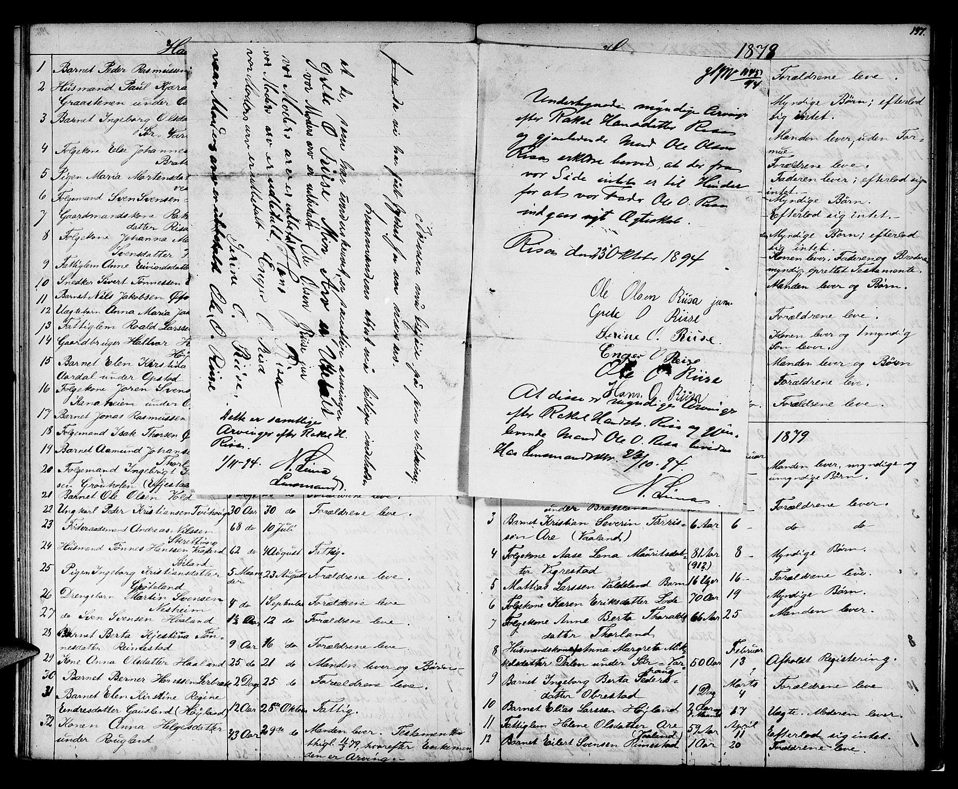 Jæren sorenskriveri, AV/SAST-A-100310/01/5/52/52B/L0001: DØDSFALLPROTOKOLL, 1869-1896, p. 196b-197a