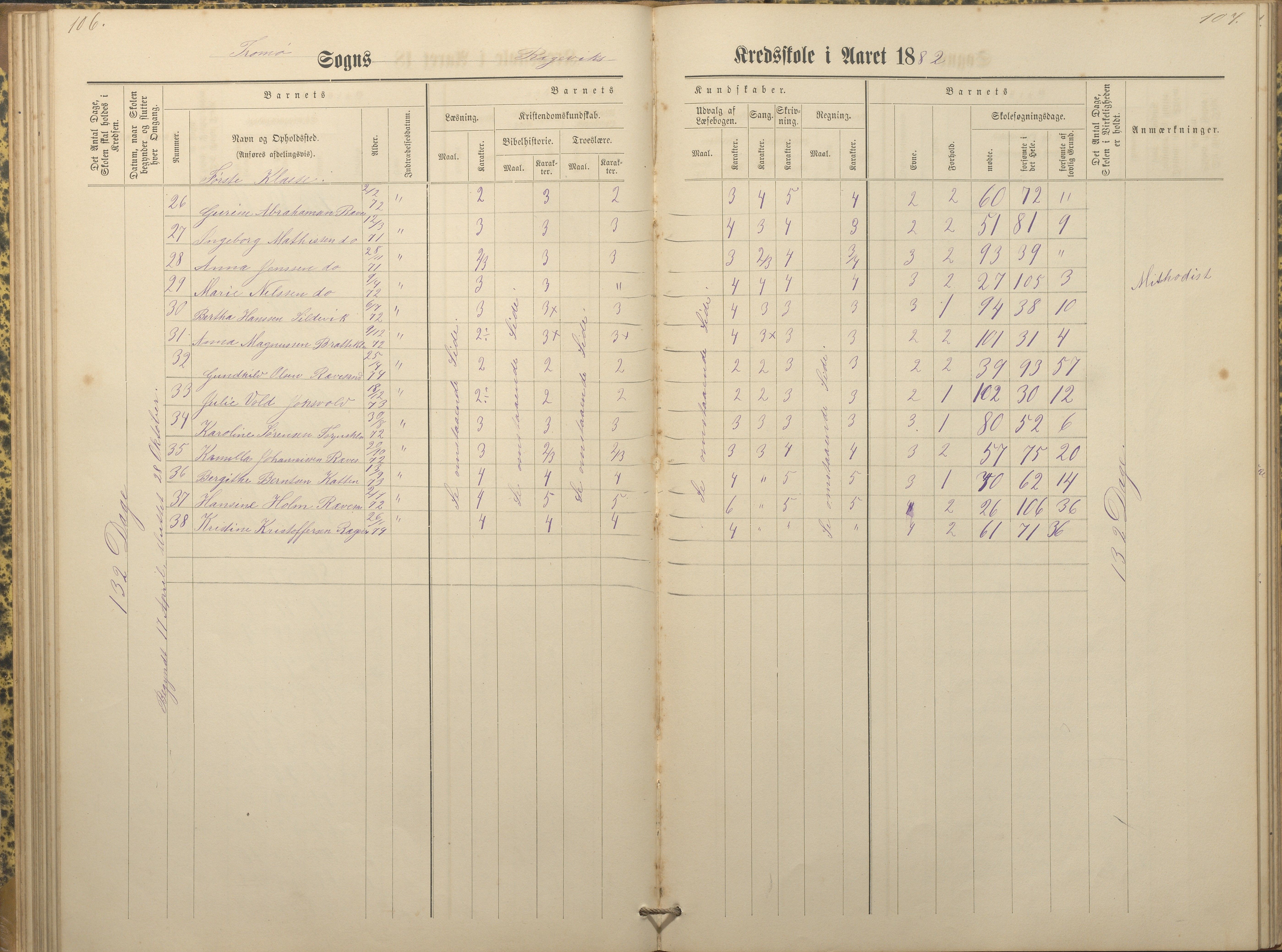 Tromøy kommune frem til 1971, AAKS/KA0921-PK/04/L0066: Rægevik - Karakterprotokoll, 1881-1891, p. 106-107